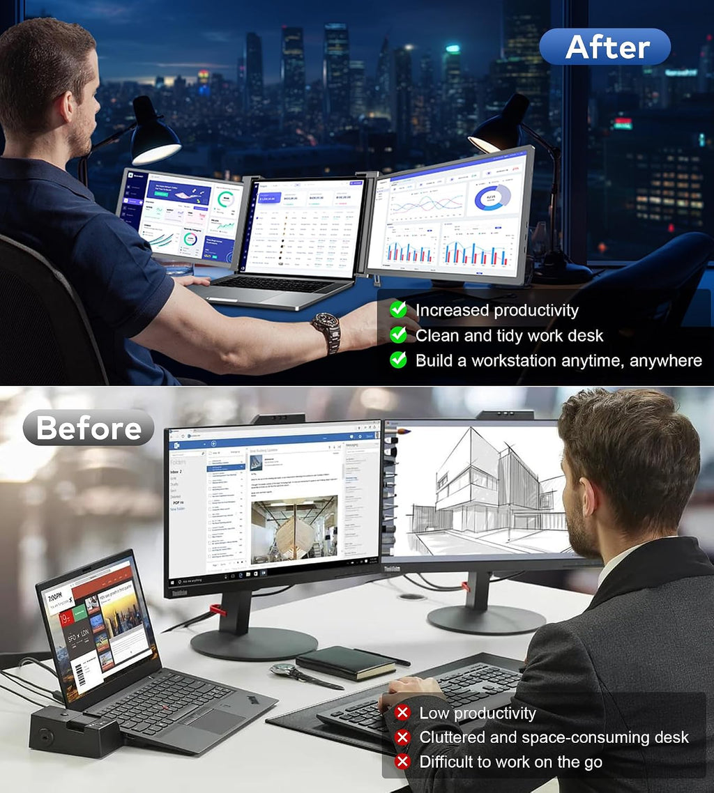 15.6' Triple Portable Laptop Monitor, FHD 1080P IPS Screen Extender Portable Display for 15.6-17.3' Laptops, PnP Travel Laptop Screen Extender with USB-C&HDMI, Dual Monitor for Windows, Mac
