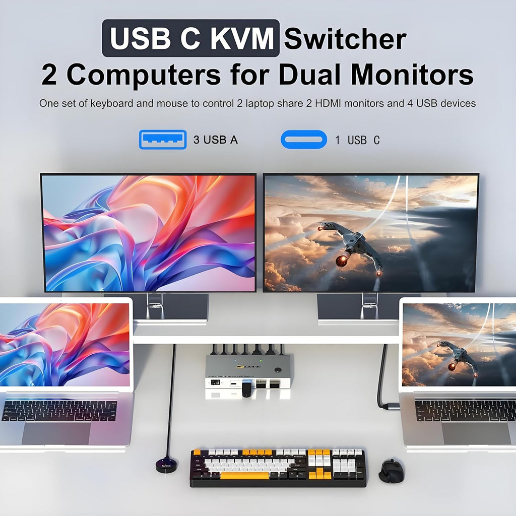 KVM Switch 2 Monitors 2 Laptops USB C,4K@60Hz USB C Dual Monitor KVM Switch for 2 Laptops Share 4 USB 3.0 Devices with 80W PD,Wired Remote and Cables Included