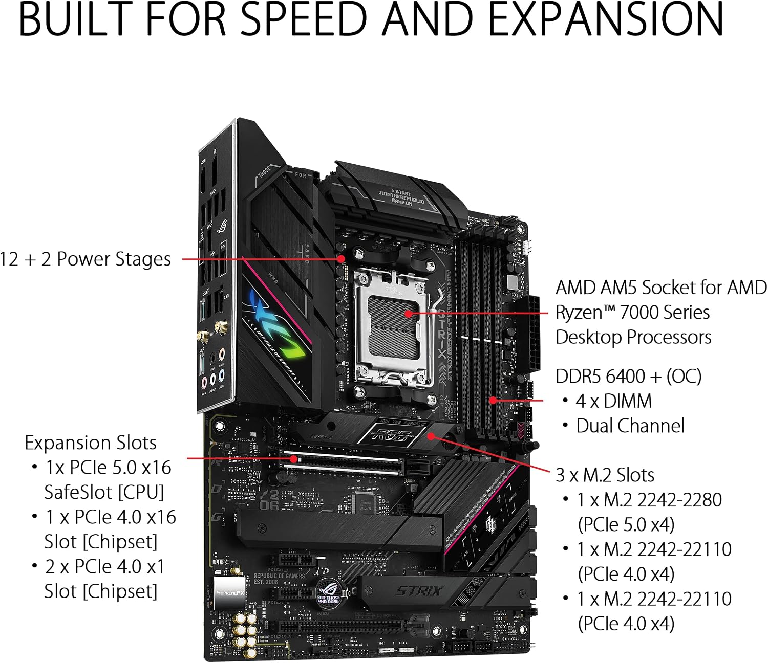 ASUS ROG Strix B650E-F Gaming WiFi AMD B650 AM5 Ryzen™ Desktop 9000 8000 & 7000 ATX Motherboard, 12+2 Power Stages, DDR5, 3X M.2 Slot, PCIe® 5.0, WiFi 6E, 2.5G LAN, USB 3.2 Gen 2x2 Type-C®, Aura Sync