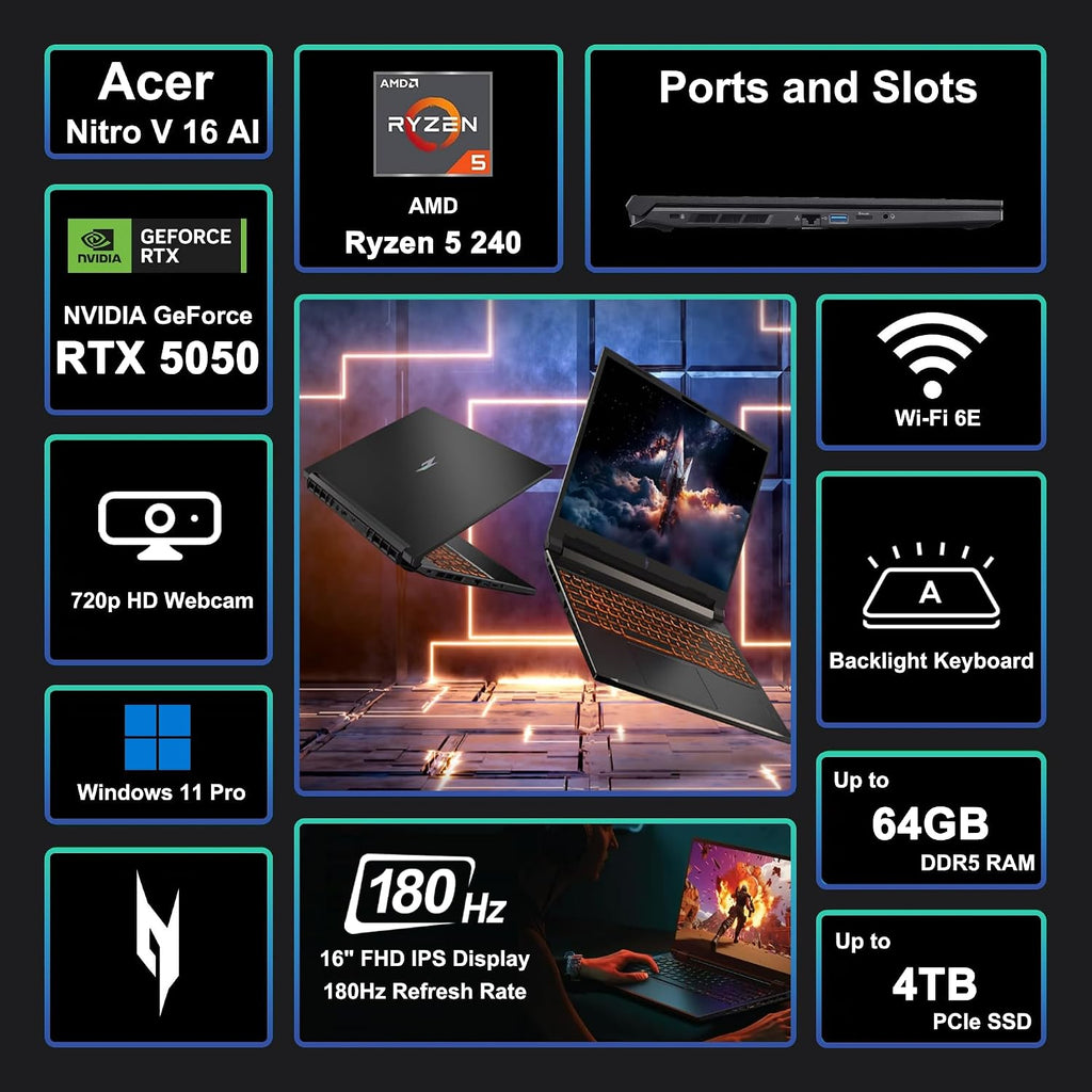 acer Nitro V 16 AI Gaming Laptop 16' WUXGA IPS 180Hz AMD Zen 4 6-core Ryzen 5 240 32GB DDR5 1TB SSD GeForce RTX 5050 (Up to 421 AI Tops) Backlit Win11Pro ICP Hub