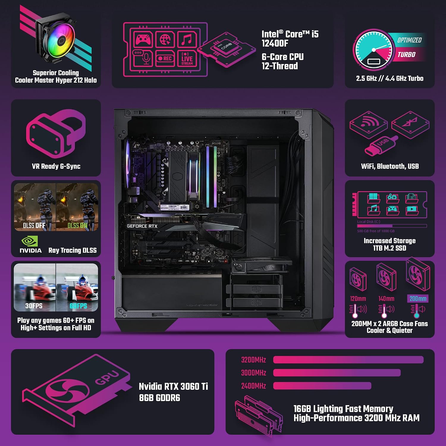 Cooler Master HAF 5 Pro High Performance Gaming PC - Intel i5 12400F - NVIDIA GeForce RTX 3060 Ti - 16GB DDR4 3200MHz - 1TB M.2 NVMe SSD – WiFi - Windows 11 - Desktop Computer