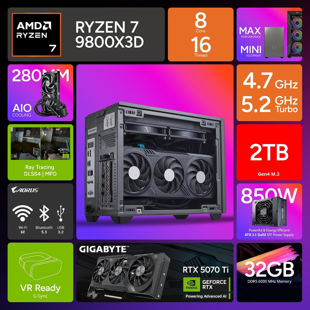 Cooler Master NR2 Pro Gaming PC – AMD RYZEN 7 9800X3D, NVIDIA GeForce RTX 5070 Ti 16GB, 32GB DDR5 6000MHz, 2TB Gen4 M.2, Windows 11, V850 SFX Gold PSU, Compact Mini ITX Desktop PC