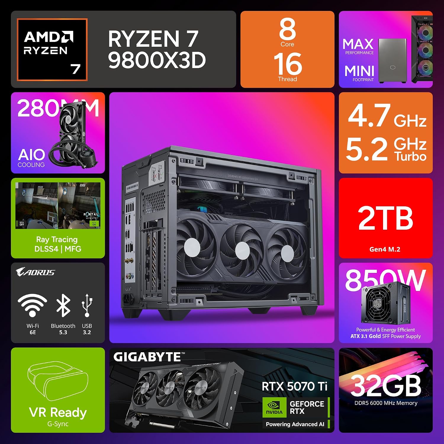 Cooler Master NR2 Pro Gaming PC – AMD RYZEN 7 9800X3D, NVIDIA GeForce RTX 5070 Ti 16GB, 32GB DDR5 6000MHz, 2TB Gen4 M.2, Windows 11, V850 SFX Gold PSU, Compact Mini ITX Desktop PC