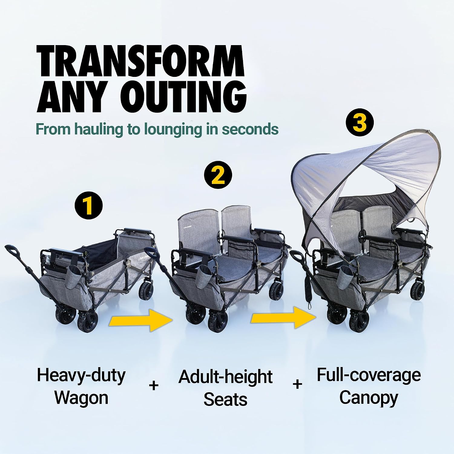 Lawn Chariot, Folding Wagon with 2 Adult Seats & UPF 50+ Canopy, Under-Seat Storage, All-Terrain Wheels, Black Canopy