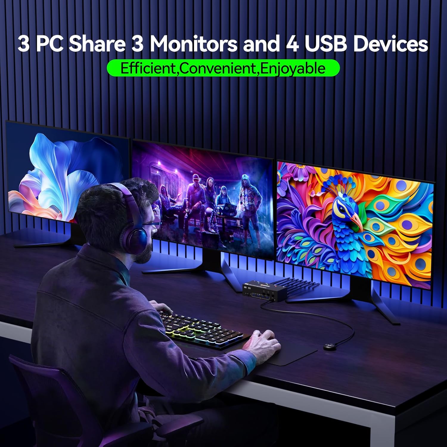 Thunderbolt 4 KVM Switch 3 Monitors 2 Laptops 4K@60Hz, Displaylink USB C Docking Station 3 Monitor KVM for Windows Mac M1 M2 M3 M4, Extended Triple Displays,PD 100W,USB 3.0,USB 3.2,SD/TF,1G Ethernet