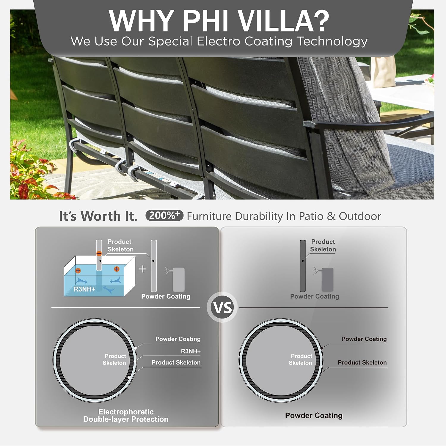 PHI VILLA 5 PCS Patio Furniture Set,Metal Deluxe Patio Set with 1 x 3 Seater Deep Seating Bench, 2 x Swivel Sofa Chairs & 2 x Metal Cushioned Ottoman, Outdoor Patio Set for Garden, Grey