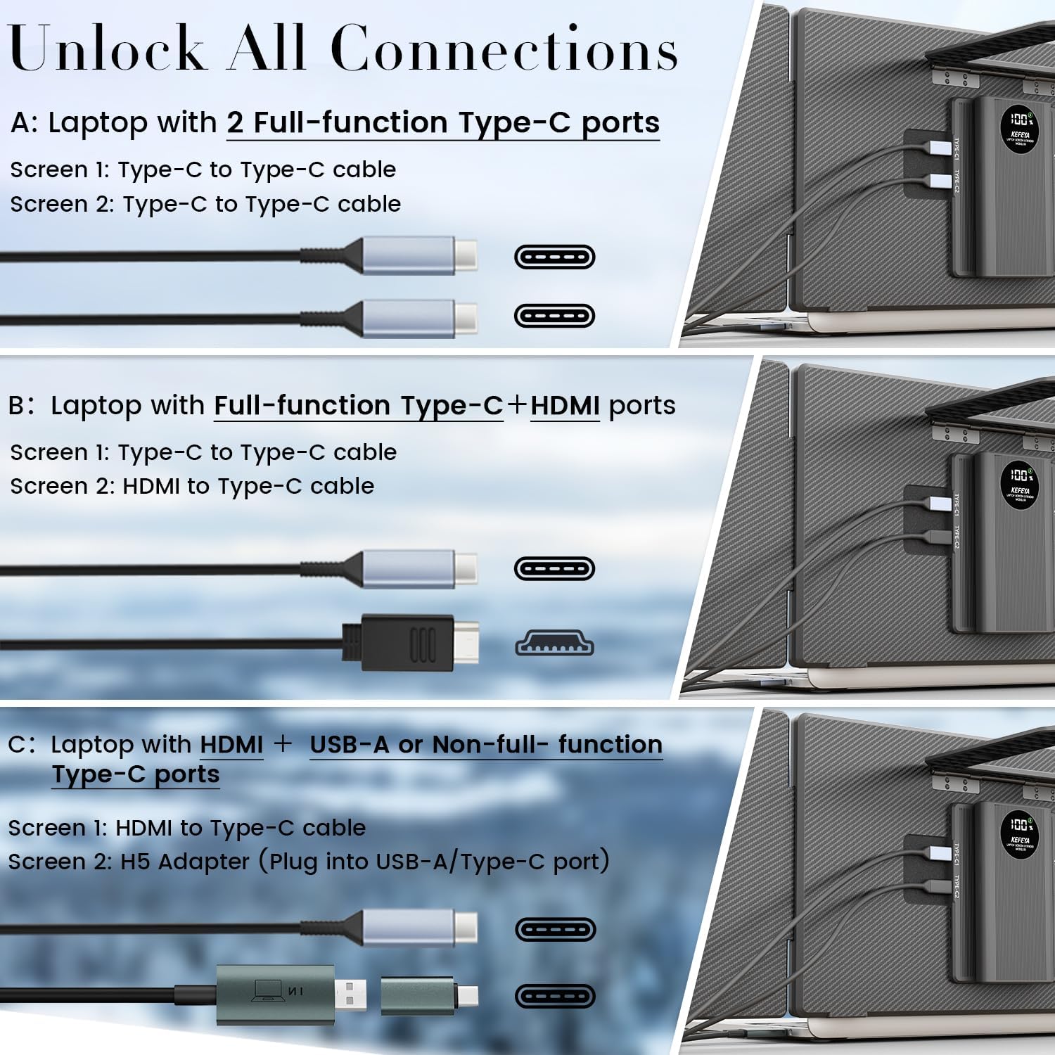 Teamgee 15.6' Laptop Screen Extender with Power Bank, FHD 1080P IPS Triple Monitor, HDMI/USB/Hub Plug-Play Display, Fits 13-17' Laptops (Mac/Windows/Android), Ideal for Home Office/Small Business