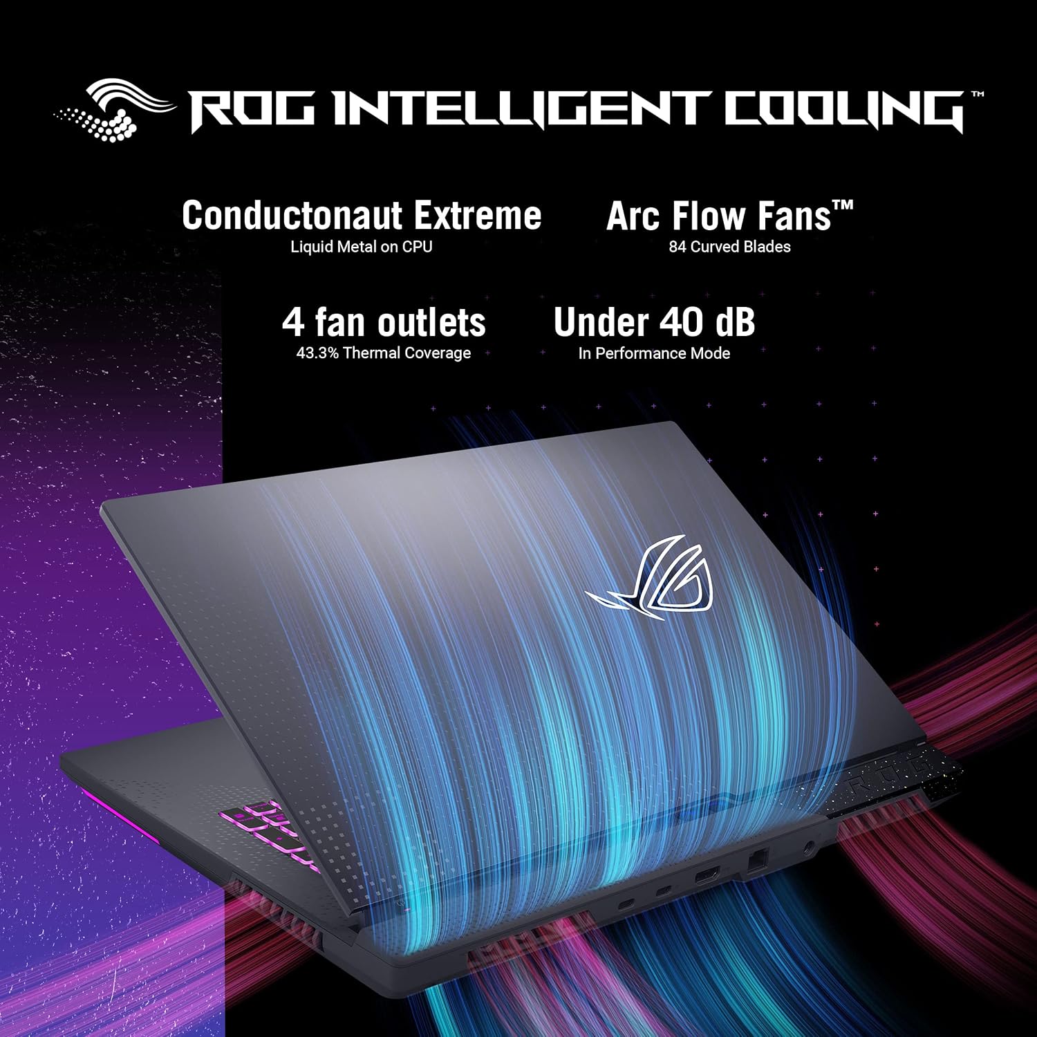 ASUS ROG Strix G17 (2023) Gaming Laptop, 17.3â€ QHD 240Hz, GeForce RTX 4070, AMD Ryzen 9 7945HX, 16GB DDR5, 1TB PCIe SSD, Wi-Fi 6E, Windows 11, G713PI-DS94 Eclipse Gray