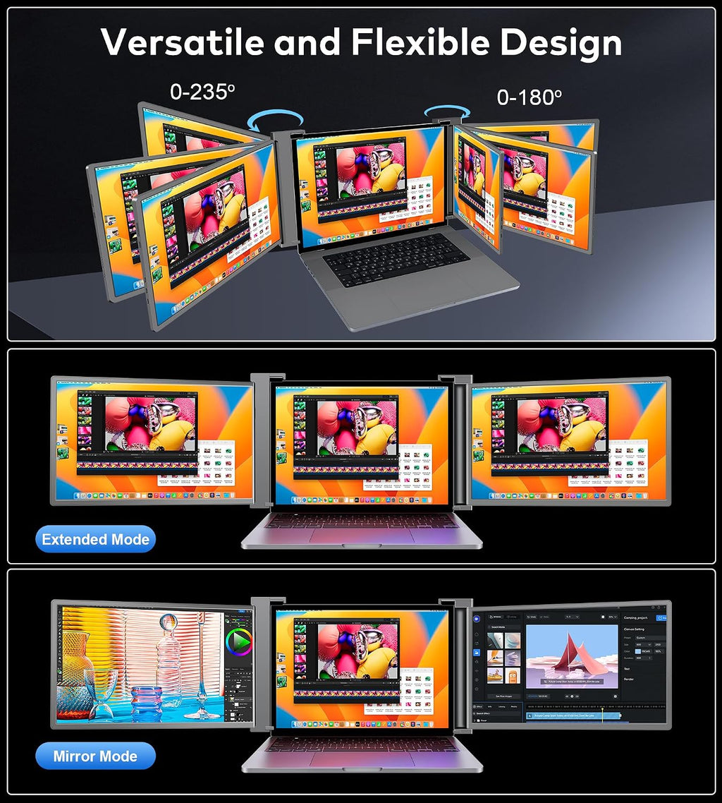 15.6' Triple Portable Laptop Monitor, FHD 1080P IPS Screen Extender Portable Display for 15.6-17.3' Laptops, PnP Travel Laptop Screen Extender with USB-C&HDMI, Dual Monitor for Windows, Mac