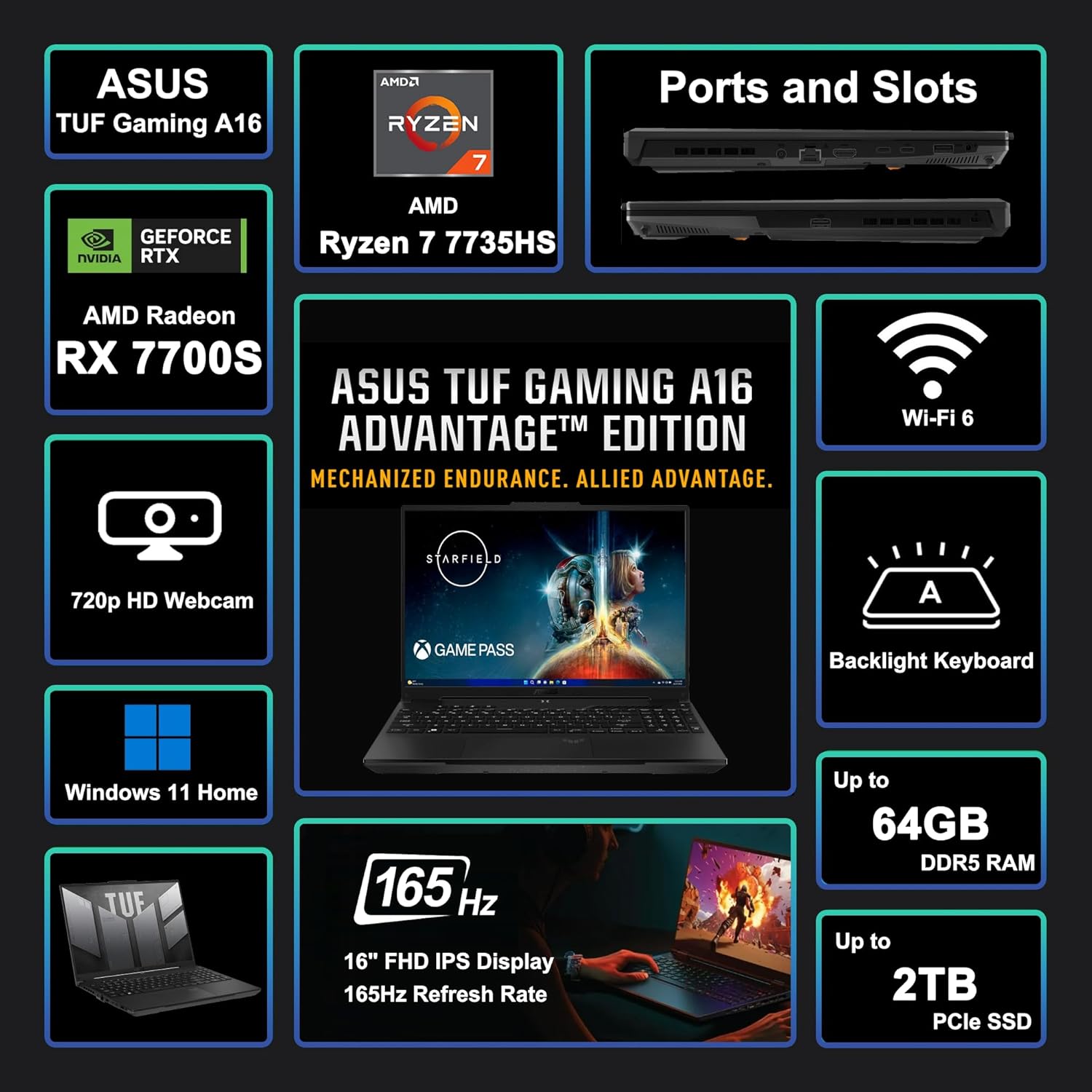 ASUS TUF Gaming A16 Laptop 16' WUXGA 165Hz 100% sRGB AMD 8-core Ryzen 7 7735HS 16GB RAM 1TB SSD Radeon RX 7700S 8GB (>RTX4060) Backlit USB4 Fast Charge AI Noise Cancelation Win11 w/ICP Accessory