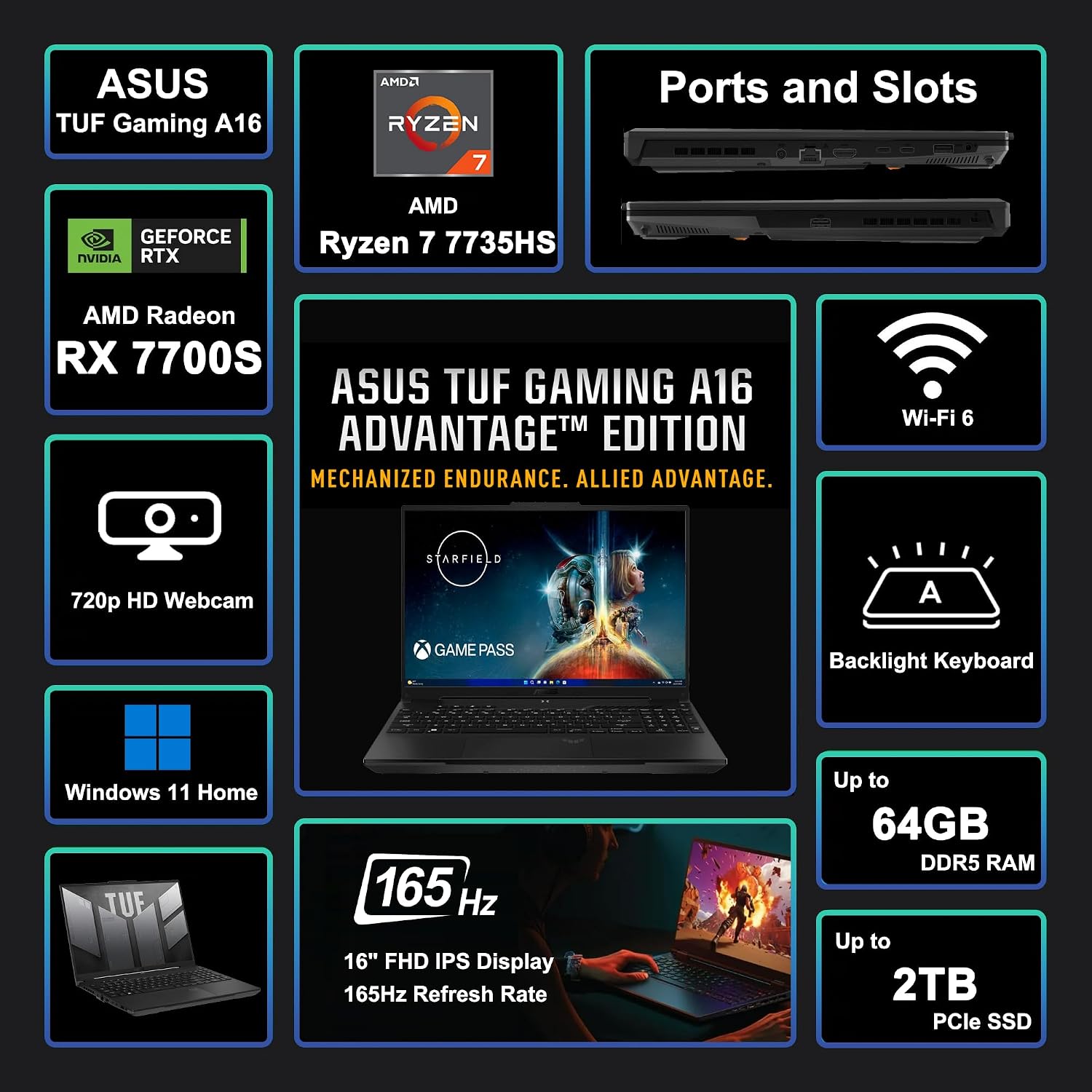 ASUS TUF Gaming A16 Laptop 16' WUXGA 165Hz 100% sRGB AMD 8-core Ryzen 7 7735HS 64GB RAM 2TB SSD Radeon RX 7700S 8GB (>RTX4060) Backlit USB4 Fast Charge AI Noise Cancelation Win11 w/ICP Accessory