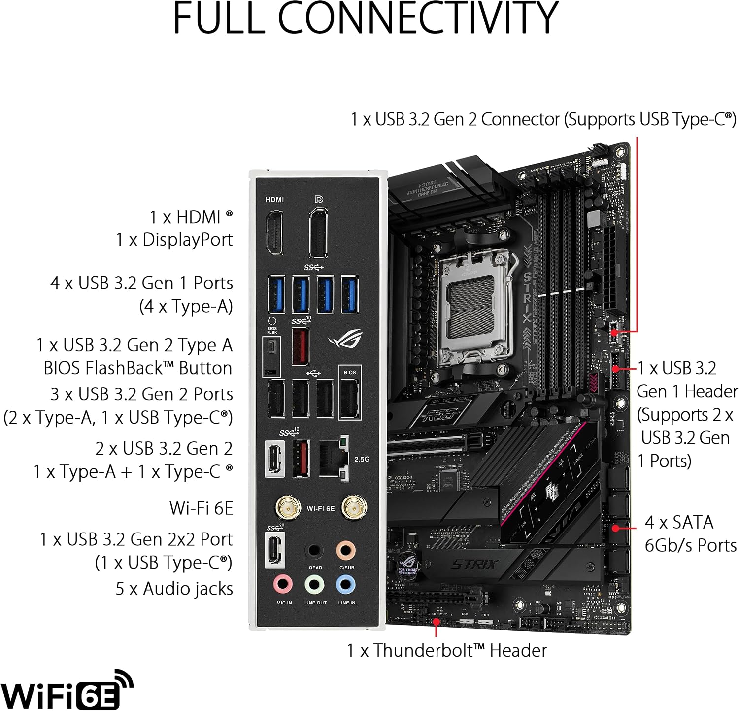 ASUS ROG Strix B650E-F Gaming WiFi AMD B650 AM5 Ryzen™ Desktop 9000 8000 & 7000 ATX Motherboard, 12+2 Power Stages, DDR5, 3X M.2 Slot, PCIe® 5.0, WiFi 6E, 2.5G LAN, USB 3.2 Gen 2x2 Type-C®, Aura Sync
