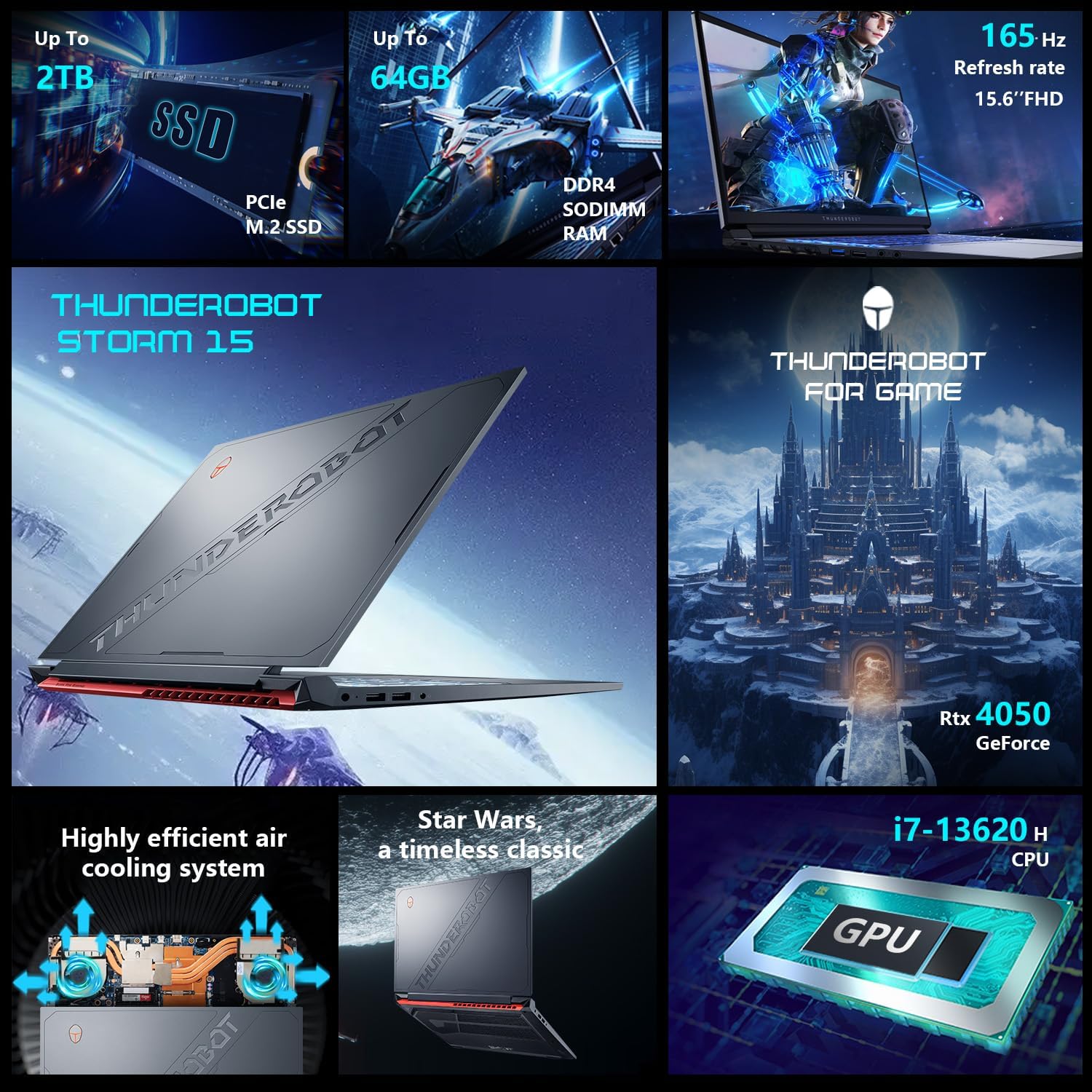 Thunderobot Storm 15 4050 Gaming Laptop, Intel Core i7-13620H, GeForce RTX 4050, 15.6' FHD 165Hz Display, 16GB RAM, 1TB SSD, Backlit Keyboard, HDMI, Wi-Fi, Win 11 Home, Black