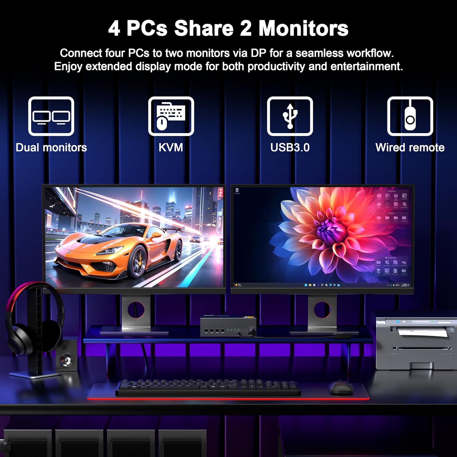 Displayport KVM Switch Dual Monitor 4K@60Hz USB 3.0 DP 1.2 KVM Switcher for 4 Computers Share 2 Monitors and 4 USB Devices Support Extended & Copy Mode