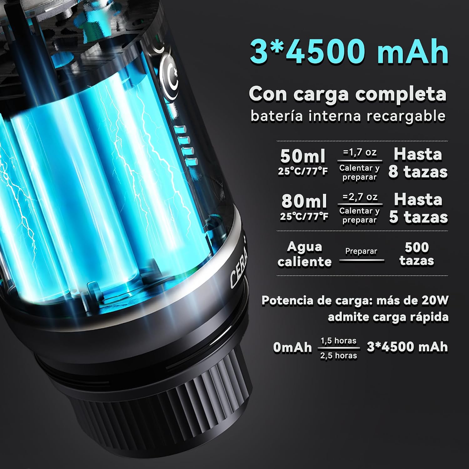 CERA+ Portable Espresso Machine 5-8 Cups per Charge, Self-Heating 20 Bar， NS Pods & Ground Coffee, Epresso Electric Travel Coffee Maker for Outing, Working, Camping