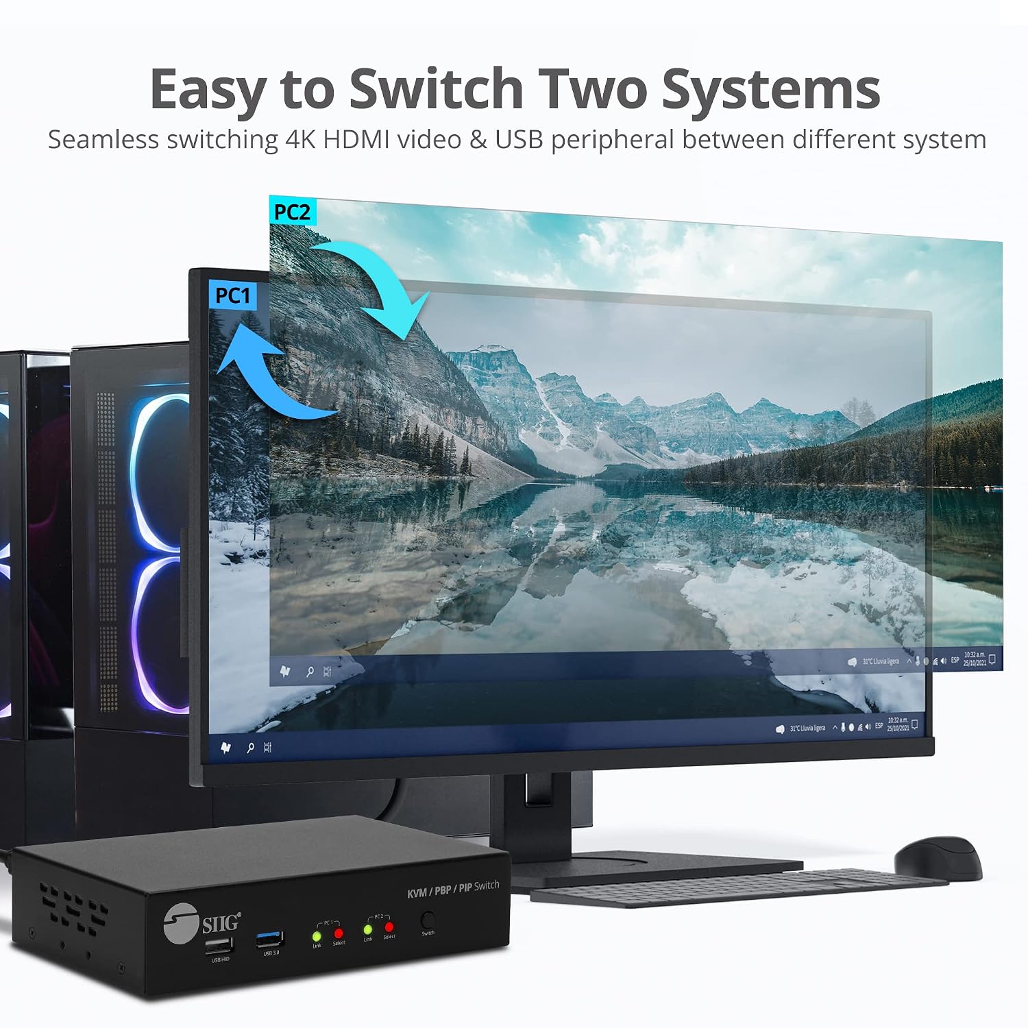 SIIG 2-Port 4K KVM Switch HDMI with Picture-by-Picture (PbP) Mouse Cursor Roaming and Picture-in-Picture (PiP) Image for 2 Computers, Support Windows and Linux, TAA Compliant (CE-KV0G11-S1)