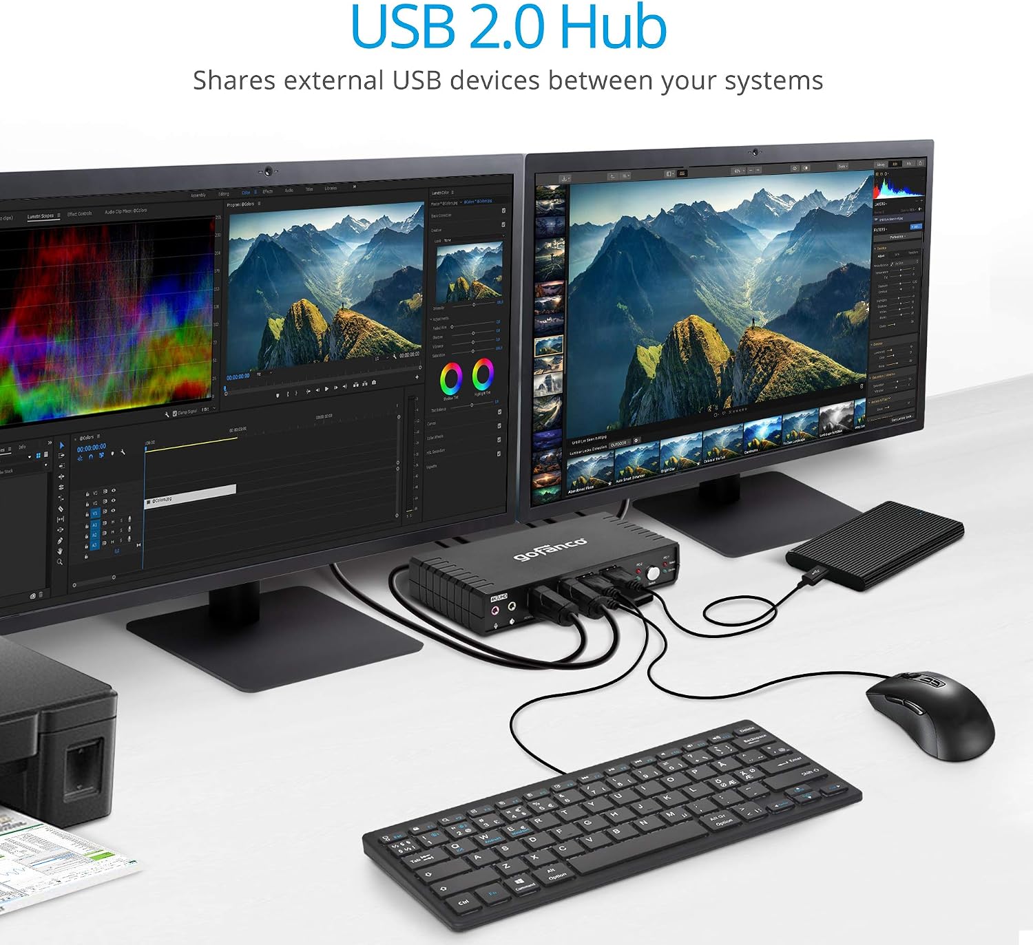 gofanco Dual Monitor HDMI 2.0 KVM Switch (2 Port) – 2x HDMI Extended Display, 4K 60Hz 4:4:4, HDCP 2.2, [HDMI or DisplayPort Input] Keyboard & Mouse Switcher with USB 2.0 Hub and Audio, Cables Included