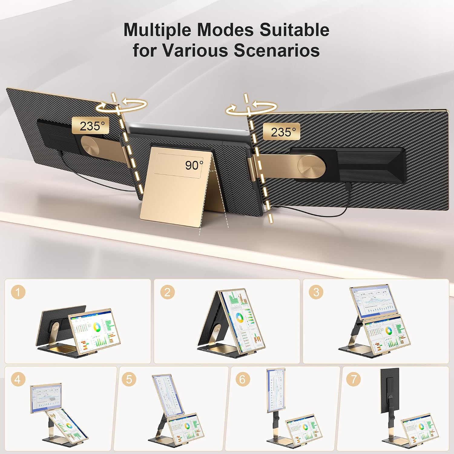 15.6' Laptop Screen Extender, Laptop Monitor Extender 120% sRGB FHD 1080P IPS Type-C/HDMI/USB-A Plug & Play Portable Triple Monitor for 13'-17' Laptops Compatible with Mac, Wins, Android, Chrome
