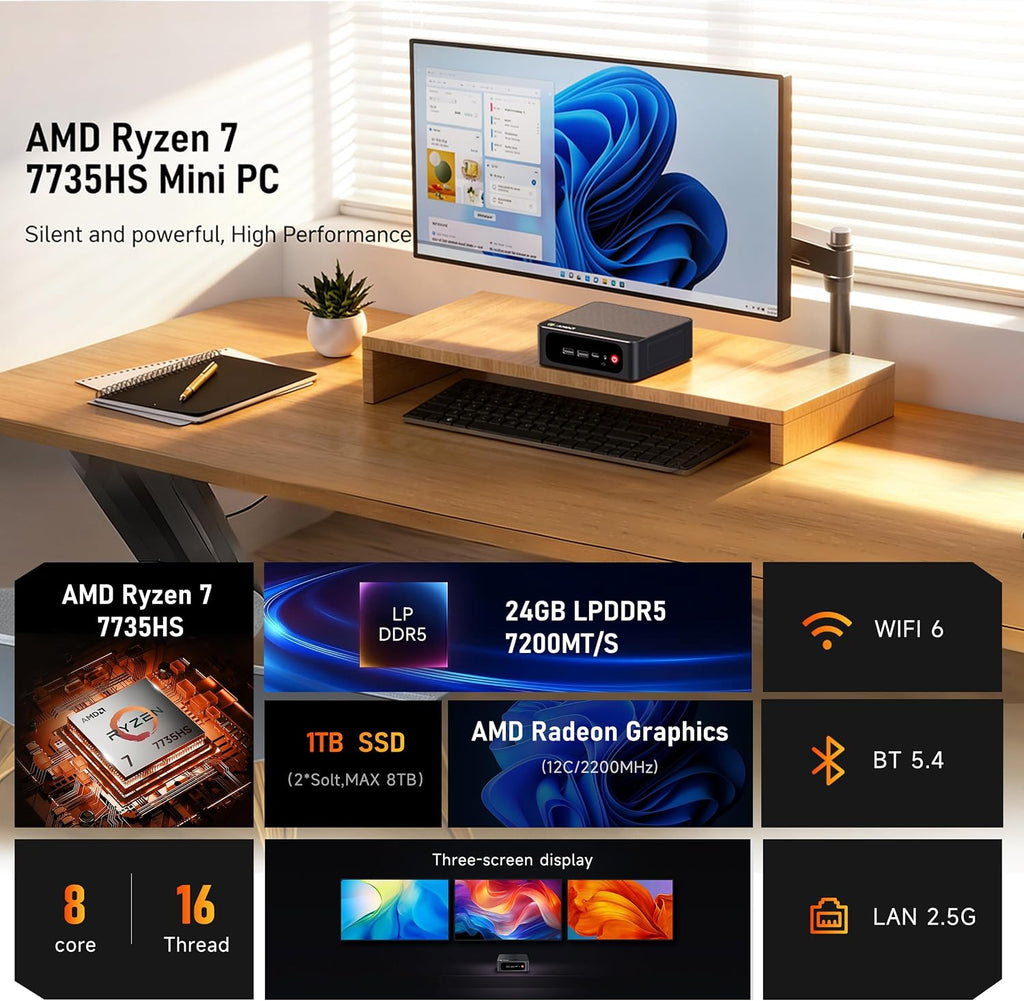 Beelink SER5 MAX Mini PC, AMD Ryzen 7 7735HS(Up to 4.75GHz), 24GB LPDDR5 1TB PCle4.0 SSD, AMD Radeon 680M Graphics/4k Triple Display/2.5Gbps LAN/USB3.2 Home/Office Mini Computer