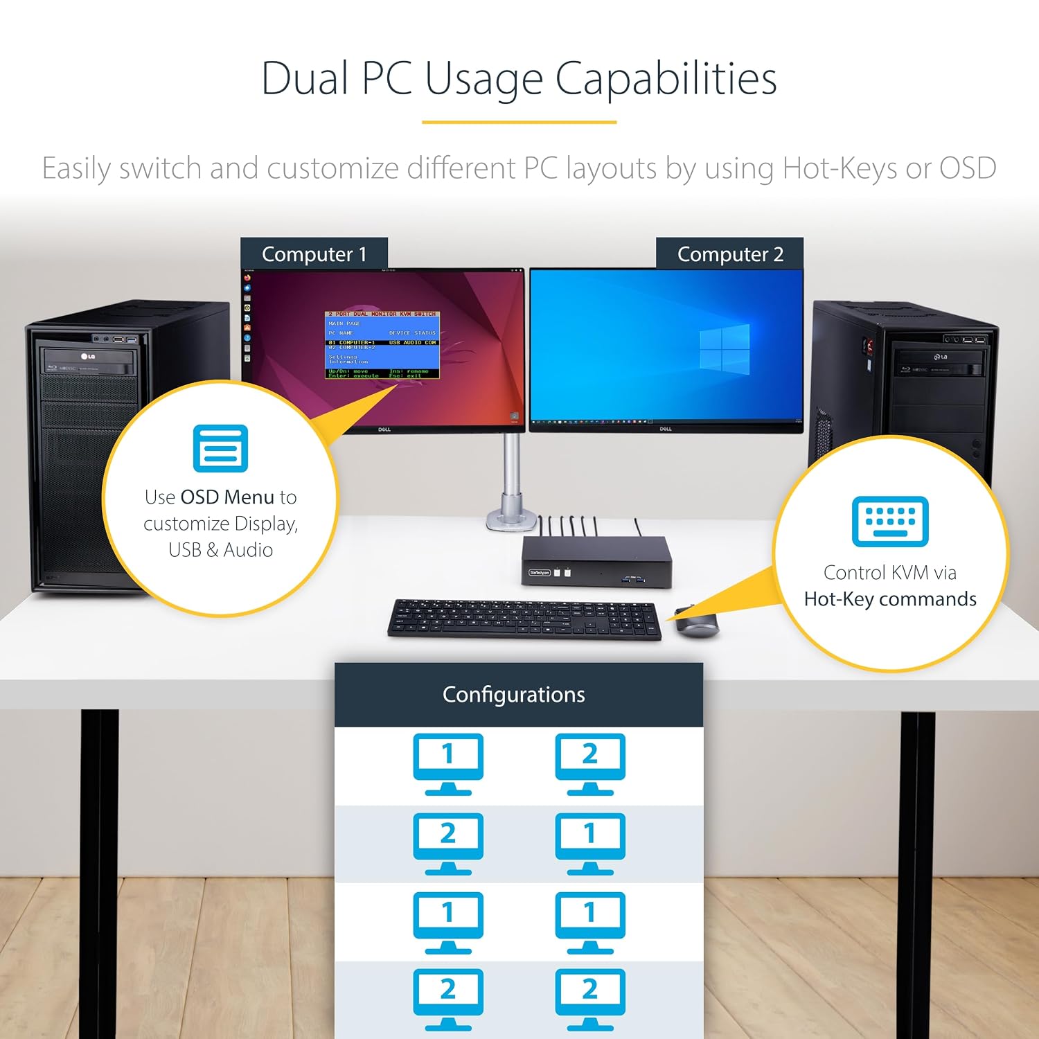StarTech.com 2-Port Dual-Monitor DisplayPort KVM Switch, RS232 Serial Control, 4K 60Hz, 2X USB 5Gbps Hub Ports, 2X USB 2.0 HID Ports, Hotkey/Pushbutton Switching, TAA Compliant (P2DD46A22-KVM-SWITCH)