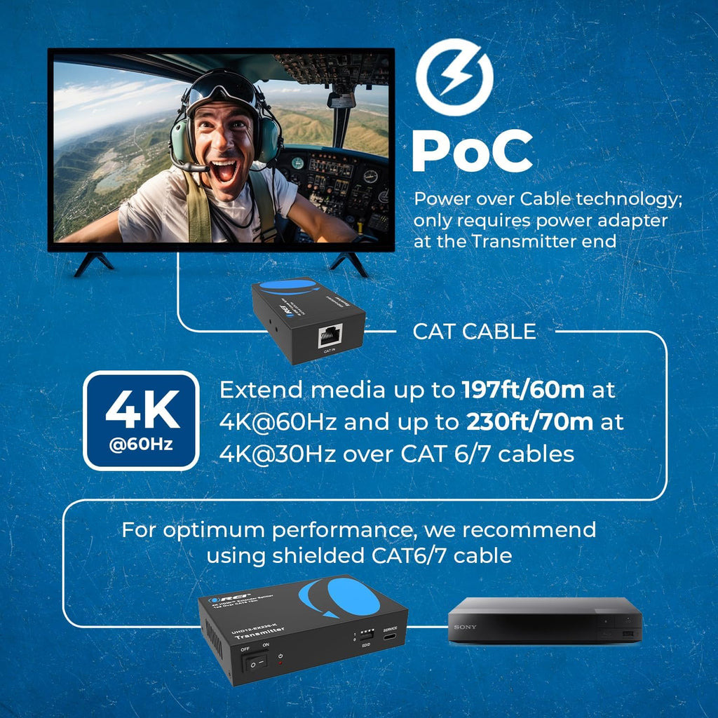 OREI 1×2 HDMI Extender Splitter Over Ethernet – 4K@60Hz 4:4:4 HDCP 2.2 – Single HDMI CAT6/7 Cable up to 230 ft – EDID Management, IR Control, Loop-Out & Low Latency