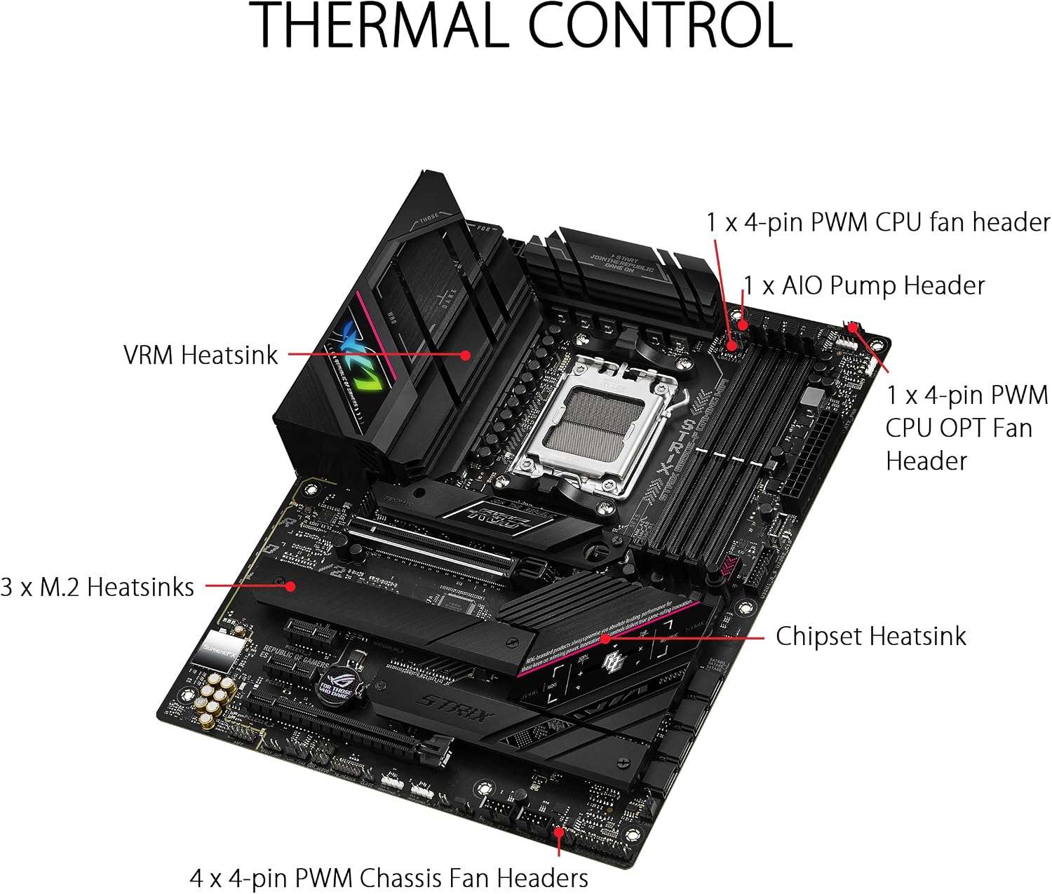 ASUS ROG Strix B650E-F Gaming WiFi AMD B650 AM5 Ryzen™ Desktop 9000 8000 & 7000 ATX Motherboard, 12+2 Power Stages, DDR5, 3X M.2 Slot, PCIe® 5.0, WiFi 6E, 2.5G LAN, USB 3.2 Gen 2x2 Type-C®, Aura Sync