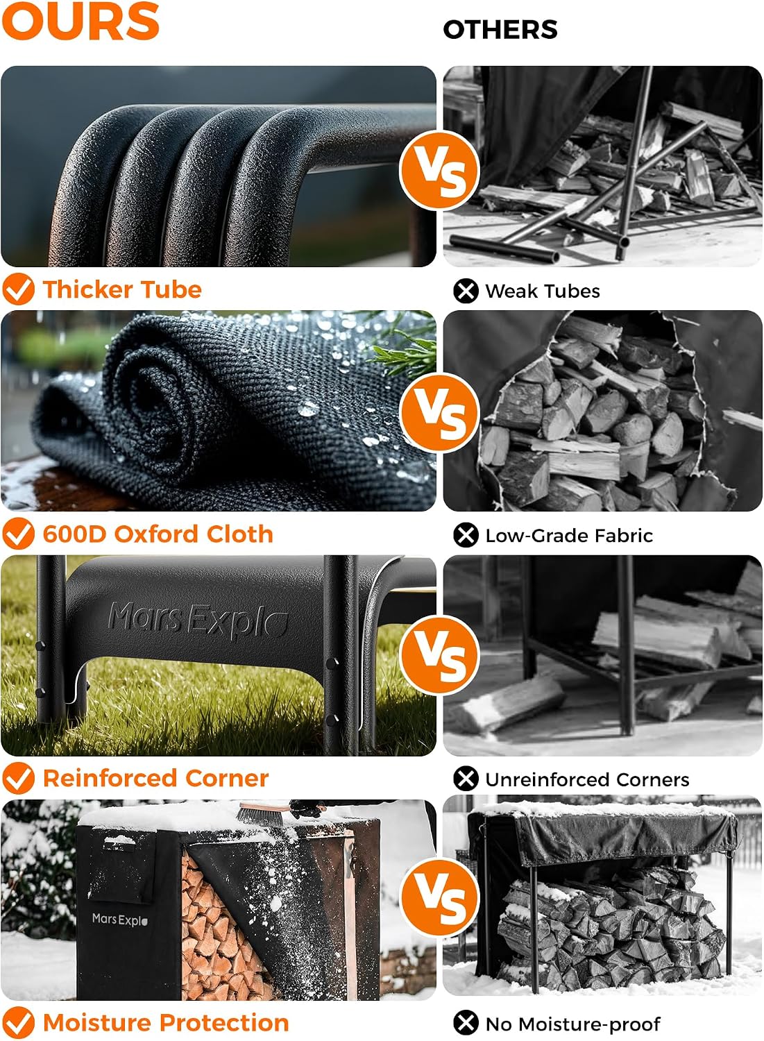 10ft Firewood Log Rack with Cover Outdoor, Heavy Duty Indoor Outdoor Firewood Storage Log Rack with Cover Combo Set Black