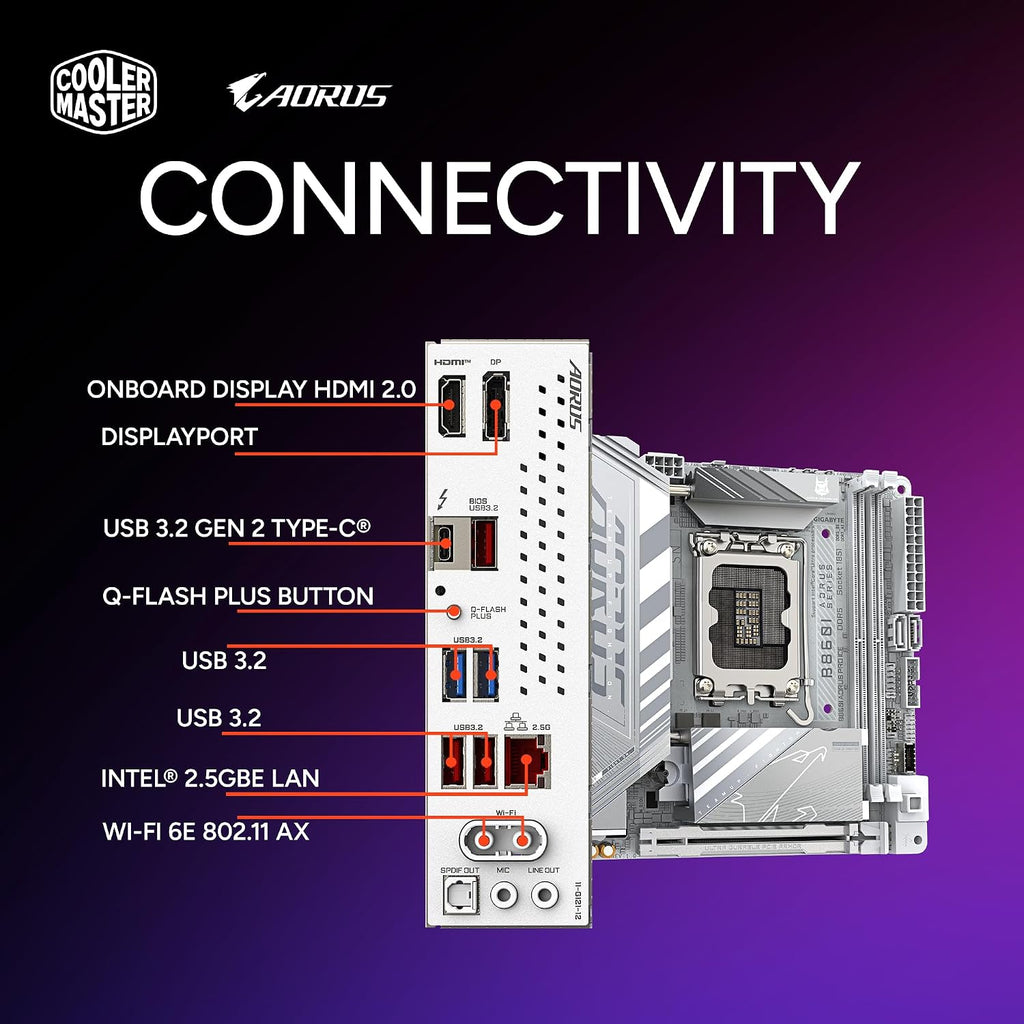 Cooler Master NR2 Pro Gaming PC – Intel Ultra 7 265F, NVIDIA GeForce RTX 5070 Ti 16GB, 32GB DDR5 6000MHz, 2TB Gen4 M.2, Windows 11, V850 SFX Gold PSU, Compact Mini ITX Desktop PC