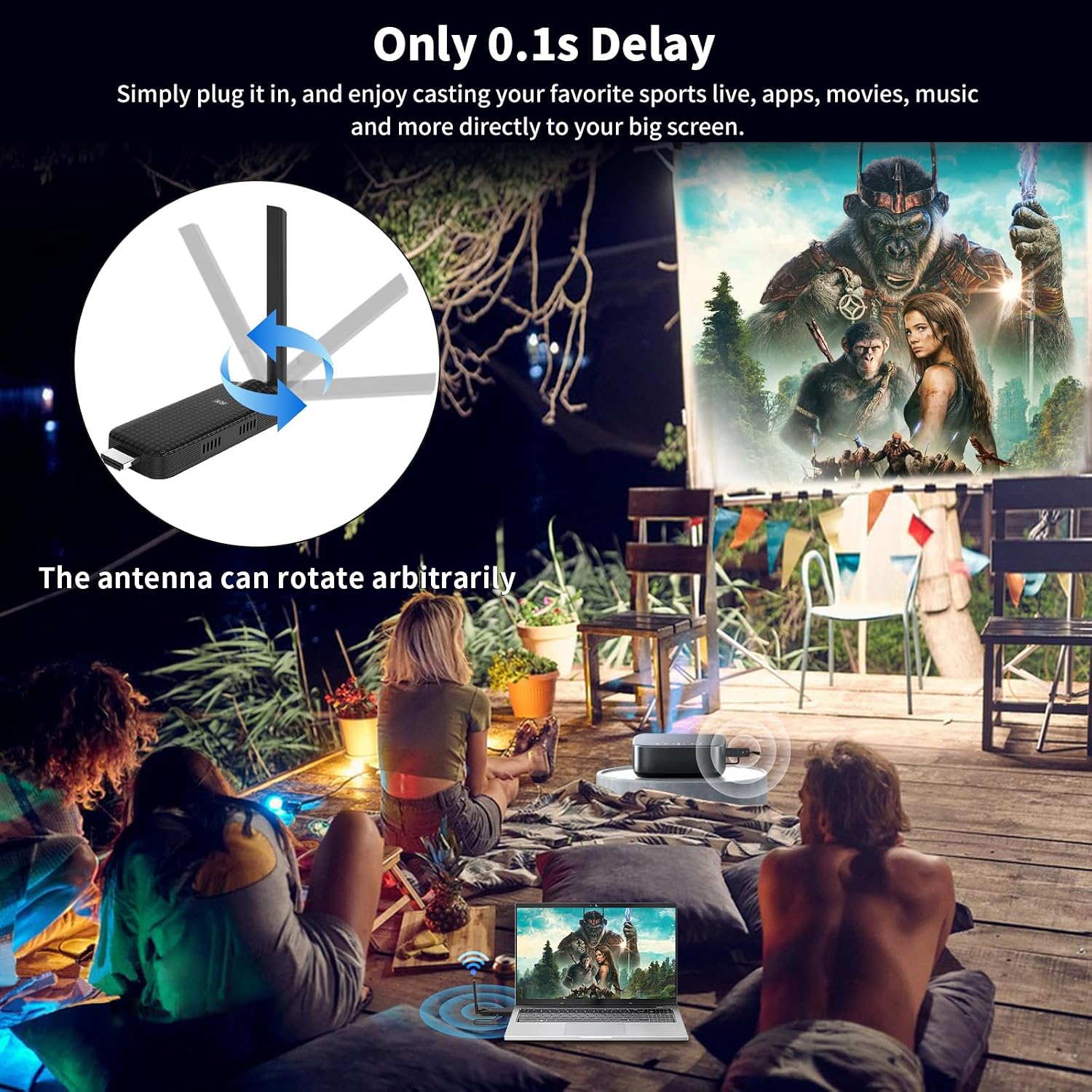 Wireless HDMI 2 Receiver and Transmitter USB-C Extender Kit,Plug & Play 165FT Portable 2.4G/5G Wirelessly Simultaneous Expansion for Multiple Screens from Laptop and Camera to TVs,Projectors