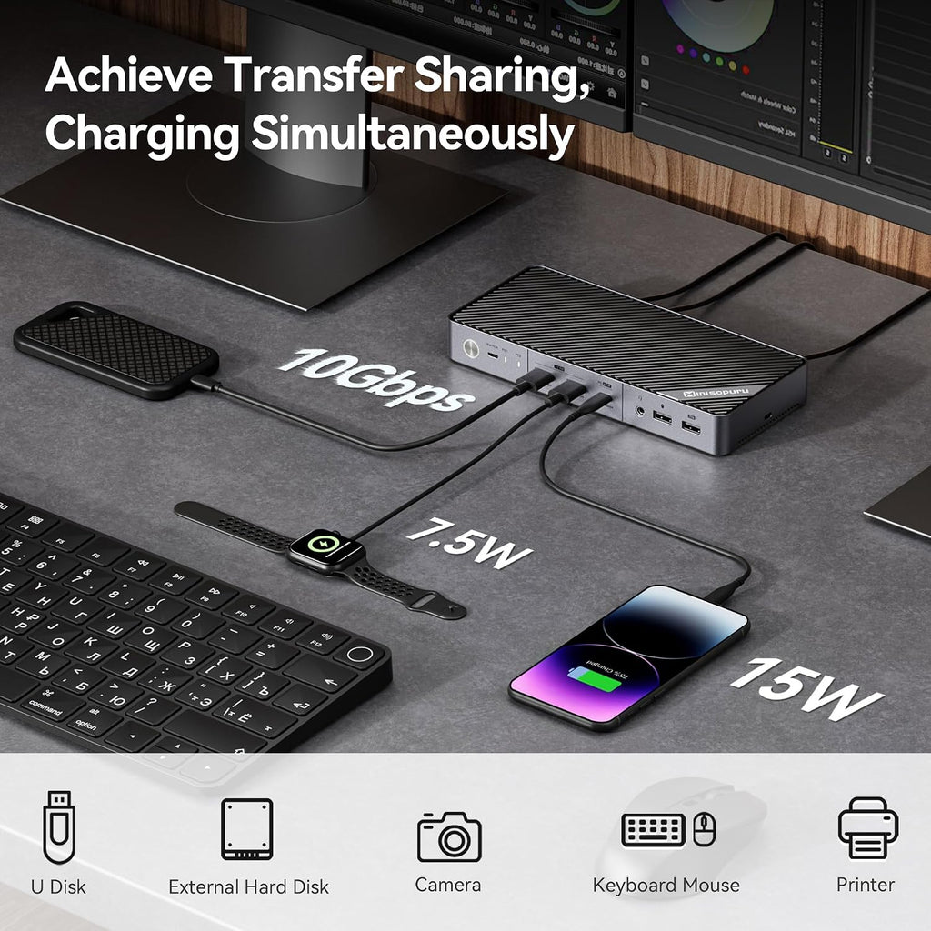 Minisopuru Dual Monitor KVM Switch Docking Station for Laptop & Desktop - with 4K@60Hz HDMI,15W Charge, EDID, 5 USB A USB-C, Audio, for Thunderbolt 5/4/3, USB-C Windows Laptops(Not Support MacBook)