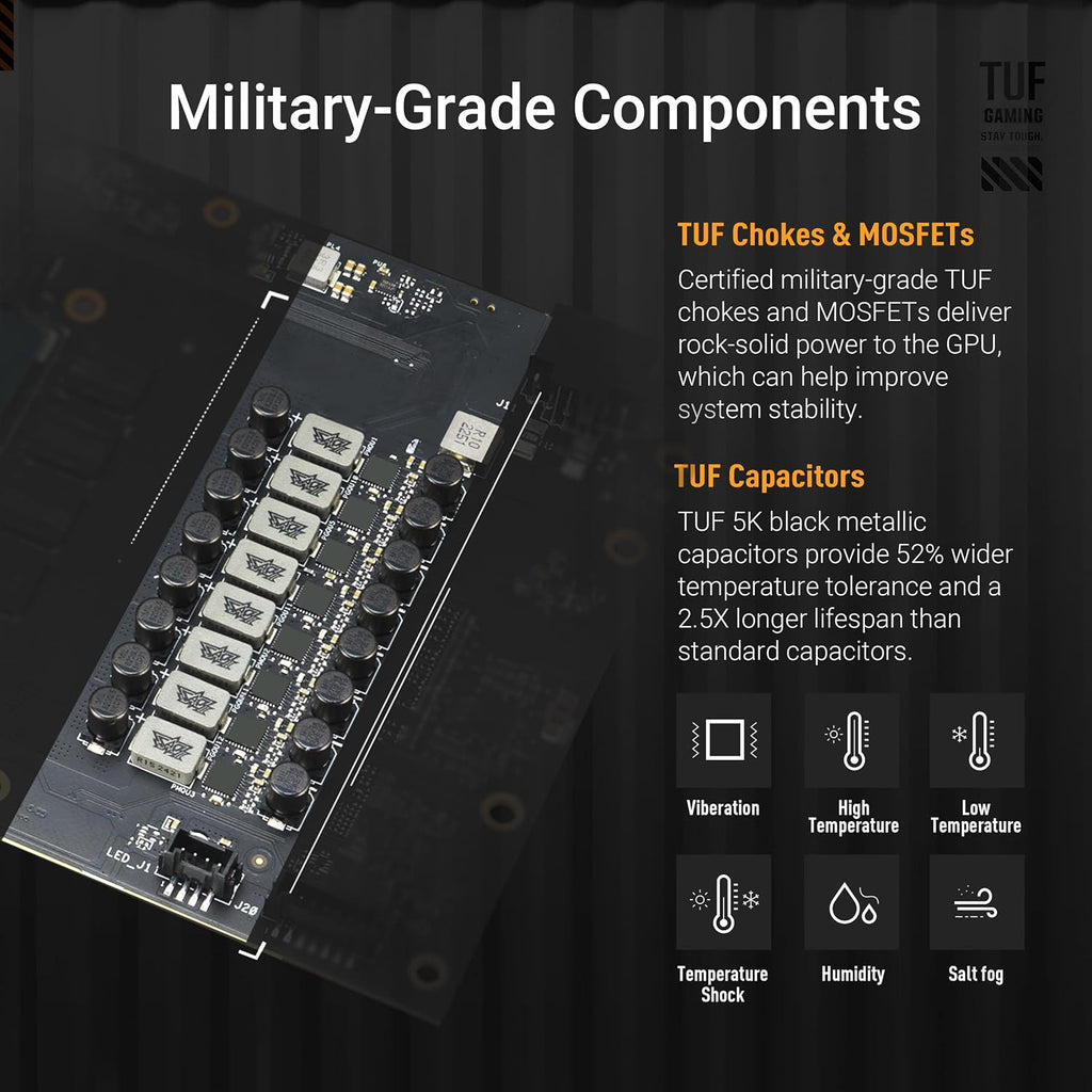 ASUS TUF GeForce RTX™ 5080 16GB GDDR7 OC Edition Graphics Card, NVIDIA, Desktop (PCIe® 5.0, HDMI®/DP 2.1, 3.6-Slot, Military-Grade Components, Protective PCB Coating, Axial-tech Fans, Vapor Chamber)
