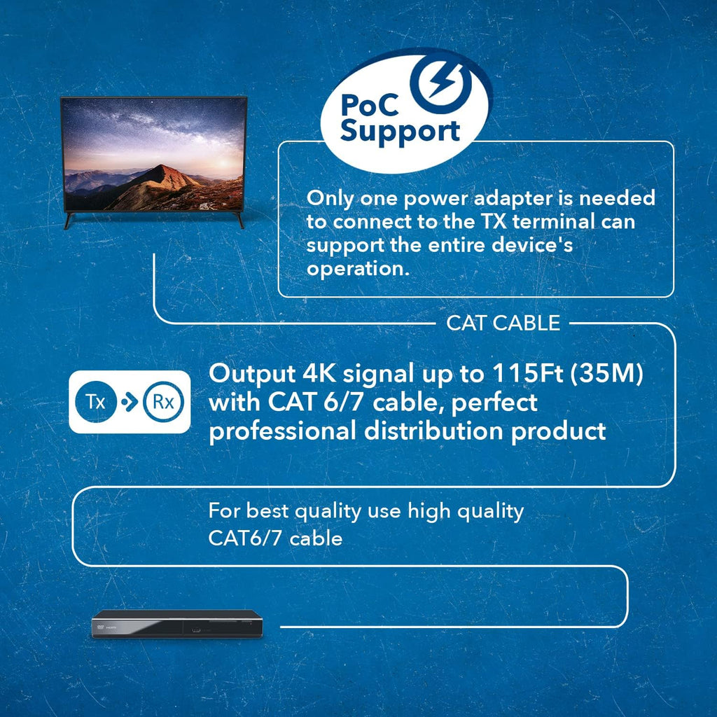 OREI 4K 1x8 HDMI Extender Splitter, Multiple Over Single Cable CAT6/7 4K@60Hz 4:4:4 HDCP 2.2 with IR Remote EDID Management - Up to 115 Ft - Loop Out - Low Latency - Full Support