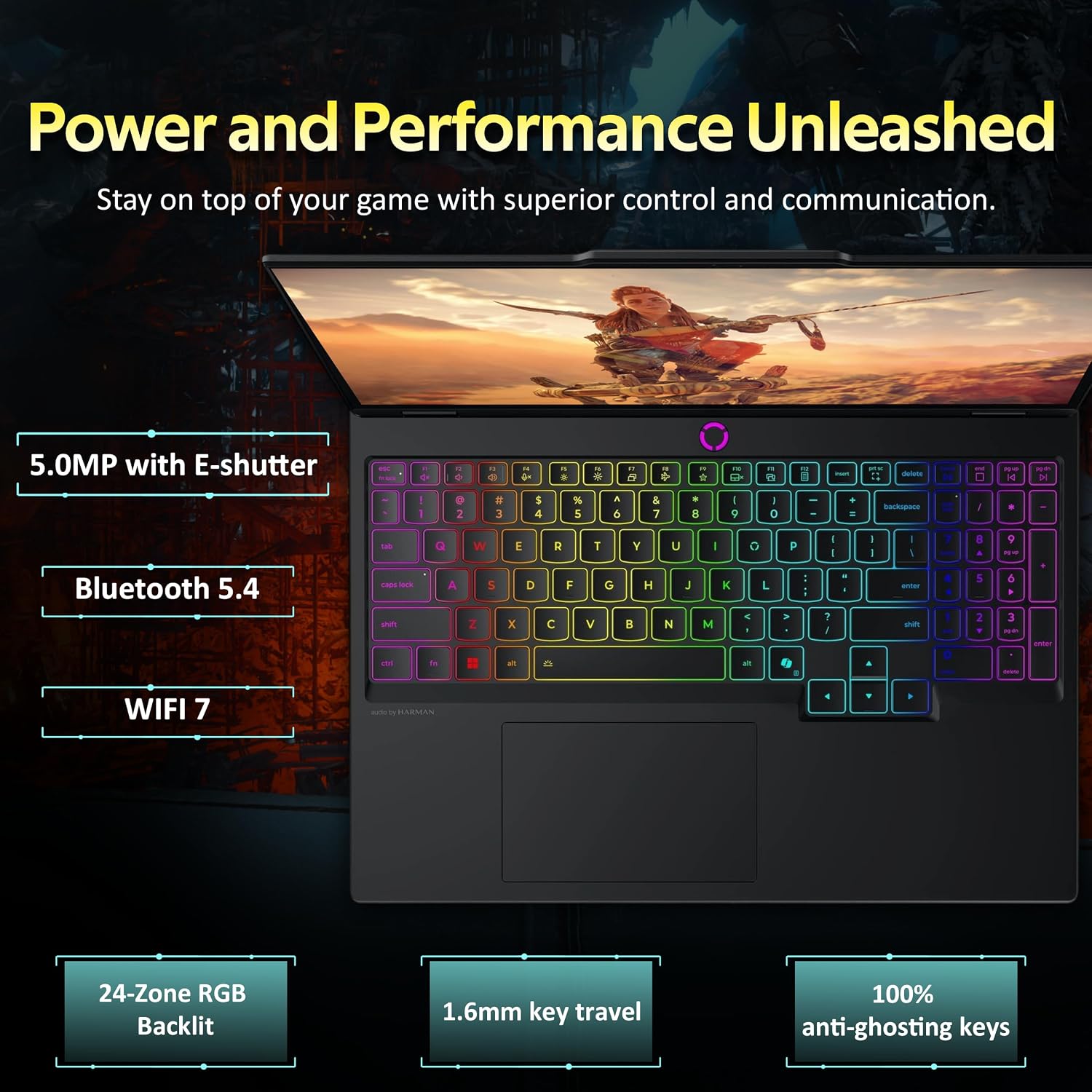 Lenovo Legion 5 15.1' WQXGA 165Hz Gaming Laptop, Intel i7-14700HX, 32GB DDR5, 1TB PCIe SSD, GeForce RTX 5060, 5.0MP Camera, RGB Backlit Keyboard, Wi-Fi 7, Windows 11 Pro, Gray, 1TB Docking Station Set
