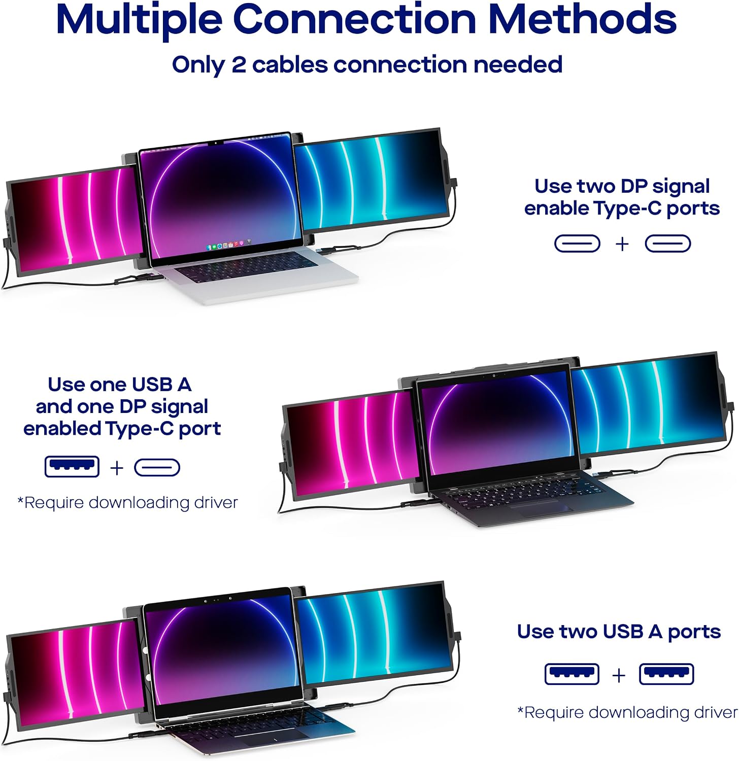 Mobile Pixels Trio Max Portable Monitor, The On-The-Go Dual-Screen Laptop Monitor, 14' Full HD IPS Display, USB A/Type-C, Plug and Play, Sleek Design (1pc 14' Trio Max)