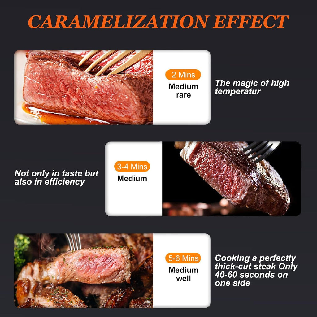 Indoor Grill and Smokeless, with Stepless Knob to Control Temperature and Time | 400-1450℉, BBQ Broiler, Portable, Electric Grill,B-110V