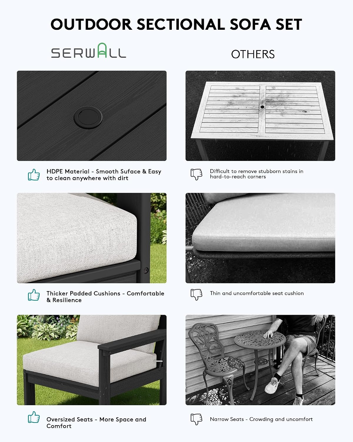 SERWALL HDPE Patio Sofa Set, 4-piece Sectional Outdoor Furniture Set, All Weather Outdoor Couch Set Patio Furniture Set for Deck, Lawn, Black Frame with Khaki Cushion