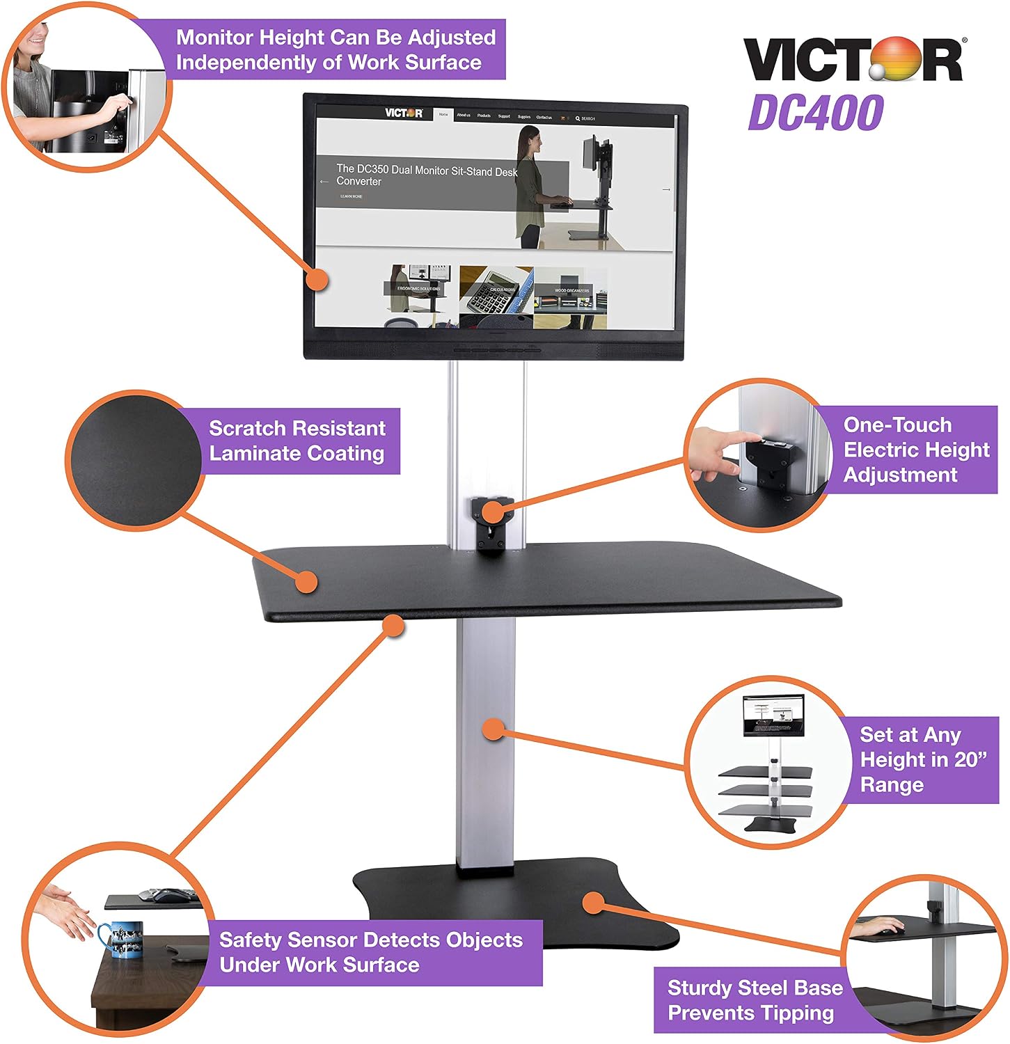 Victor DC400 Electric Standing Desk,28'W