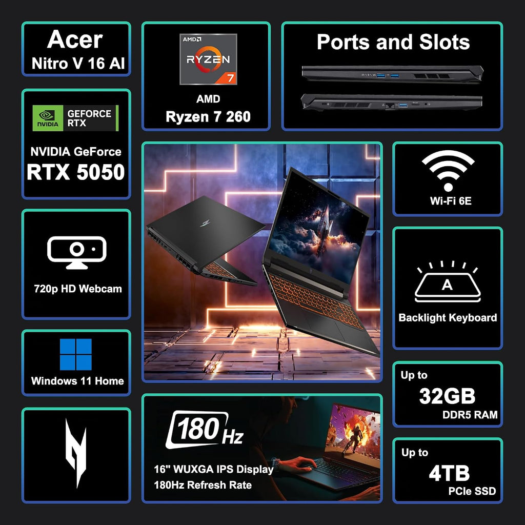 acer Nitro V 16 AI Gaming Laptop 16' WUXGA IPS 180Hz AMD 8-core Ryzen 7 260 (Beats i7-13700H) 32GB DDR5 2TB SSD GeForce RTX 5050 (Up to 421 AI Tops) Backlit Wi-Fi6E Win11 ICP Hub
