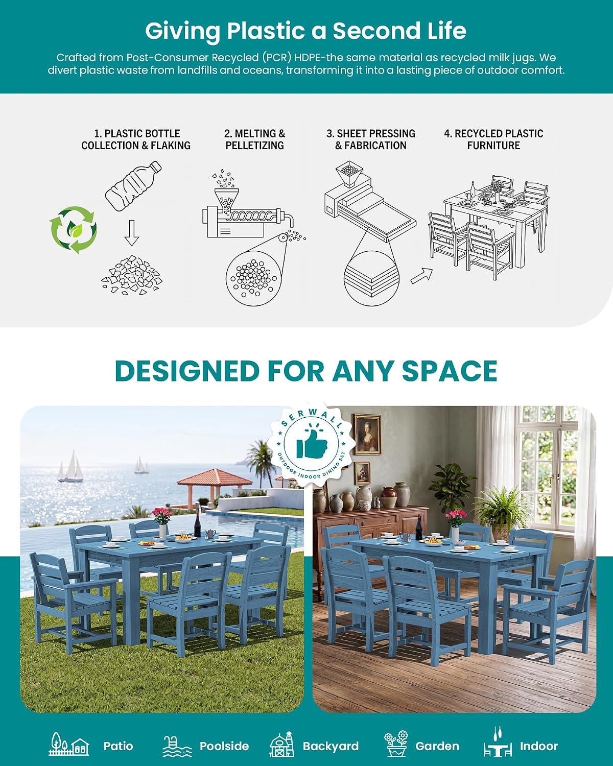SERWALL Outdoor Dining Sets for 10, HDPE Dining Sets for 10 Person with 2 Rectangular Tables and 8 Armless Chairs, Patio Dining Sets for Garden, Backyard, Poolside, Blue