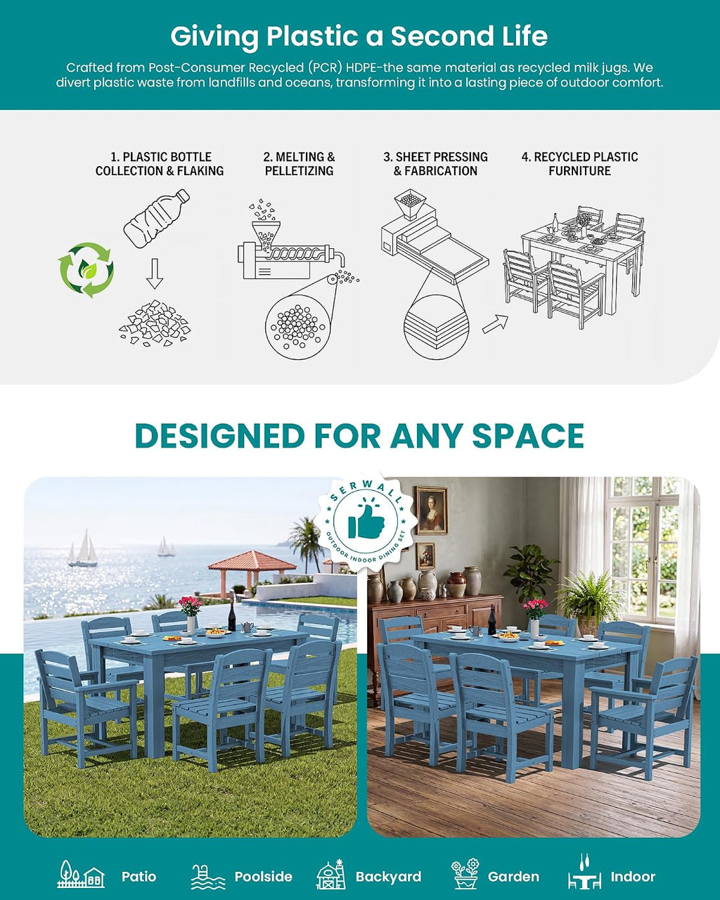SERWALL Outdoor Dining Sets for 10, HDPE Dining Sets for 10 Person with 2 Rectangular Tables and 8 Armless Chairs and 2 Armchairs, Patio Dining Sets for Garden, Backyard, Poolside, Blue