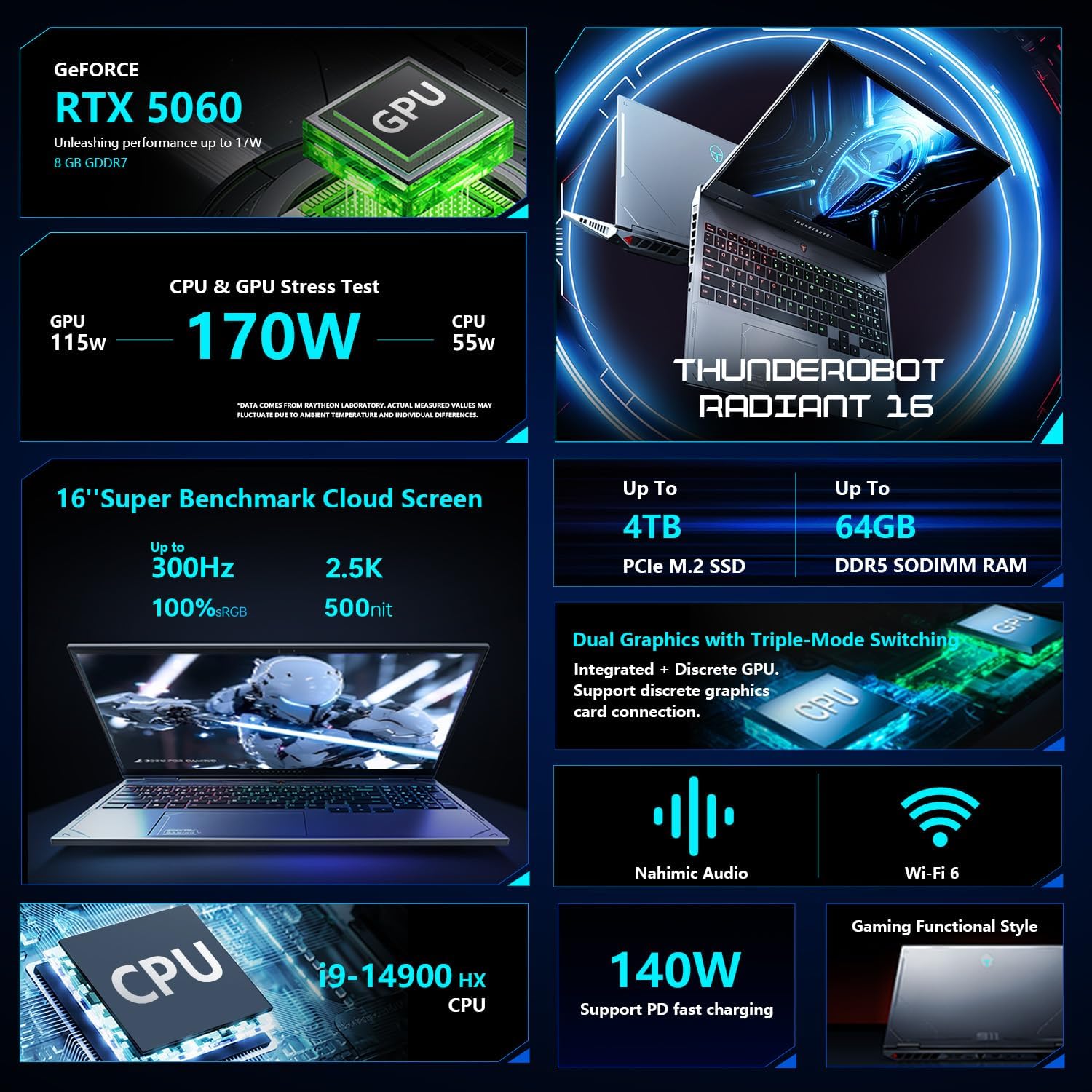 Thunderobot Radiant 16 i9 5060 2.5K Gaming Laptop, 16' QHD+ up to 300Hz 2.5K Display, Core i9-14900HX, GeForce RTX 5060, 64GB DDR5 RAM, 4TB SSD, RGB Backlit Keyboard, Wi-Fi 6, Win 11 Home, Black