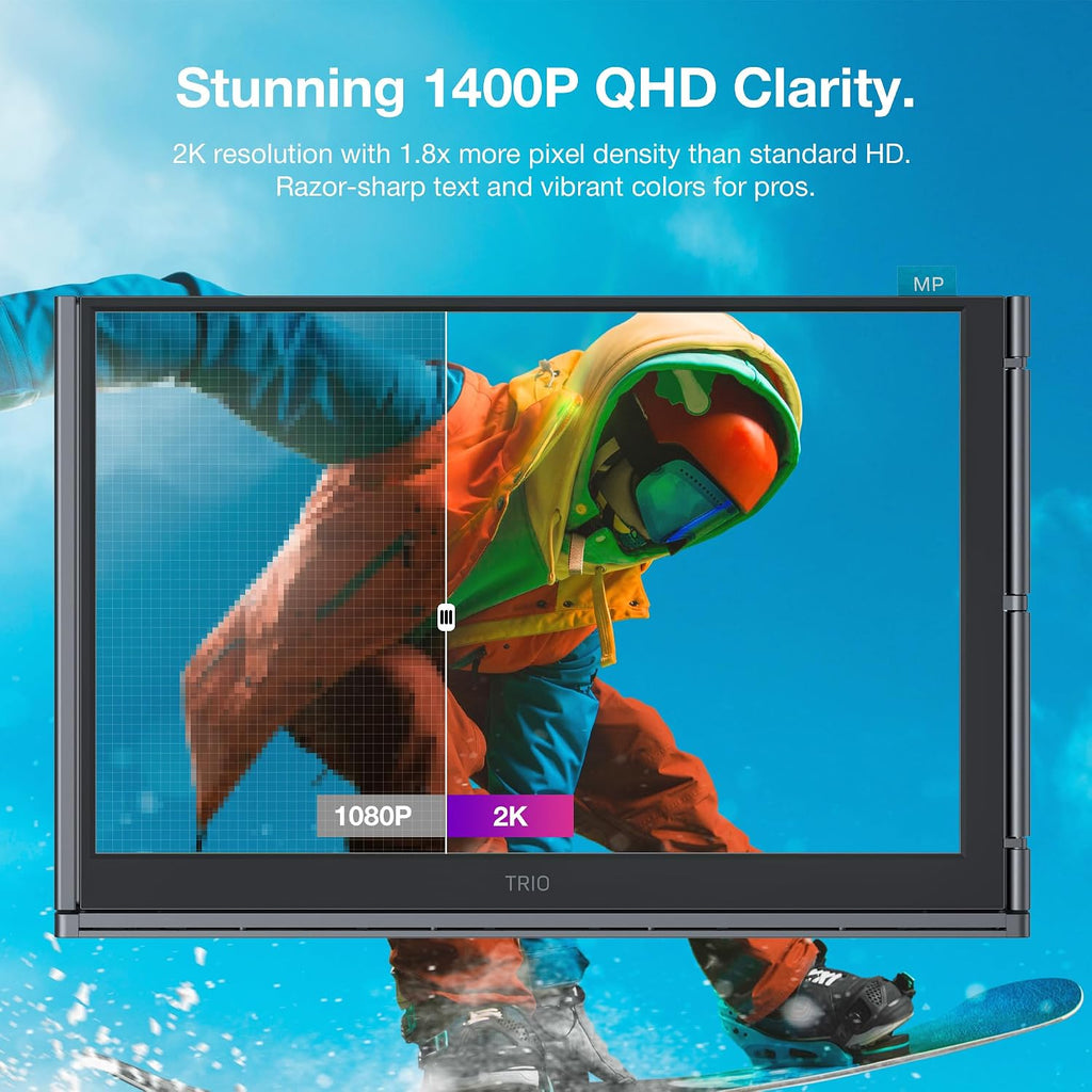Trio 3 Pro 14.1' Mobile Pixels Portable Monitors (2026 Version), 1400p QHD Triple Monitor with Built-in Kickstand, Type-C/USB A Laptop Screen Extender(Optional Magnets), Windows/Android/macOS/Switch