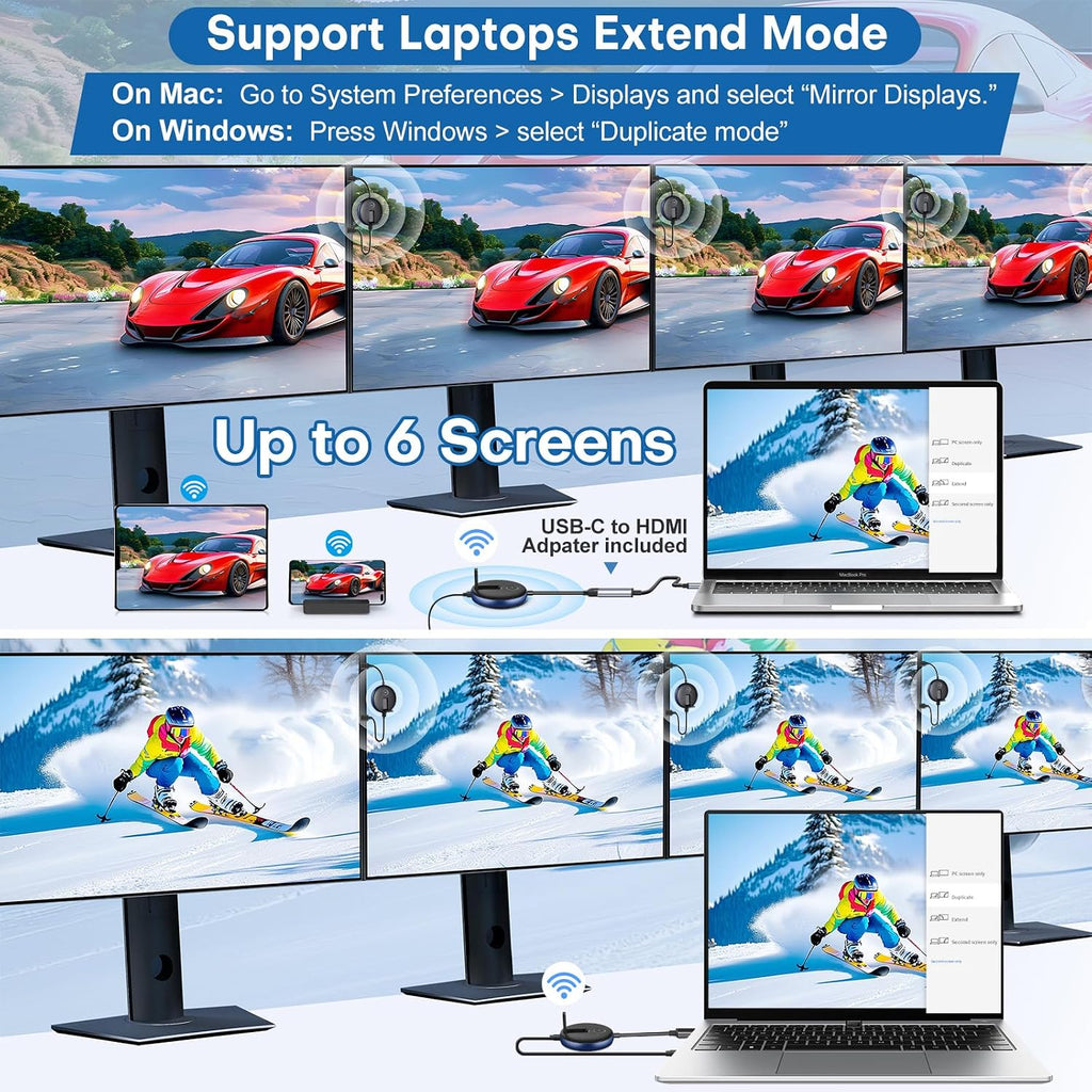 Wireless HDMI PRO- Transmitter and Receiver, Wirelessly Multi-TV Extender Kit, 5G Clip w/Heat-Control, Plug and Play 165FT/50M 2.4G/5.8G @60Hz, Stream Video from Laptop/PC to Multiple HDTV/Monitor
