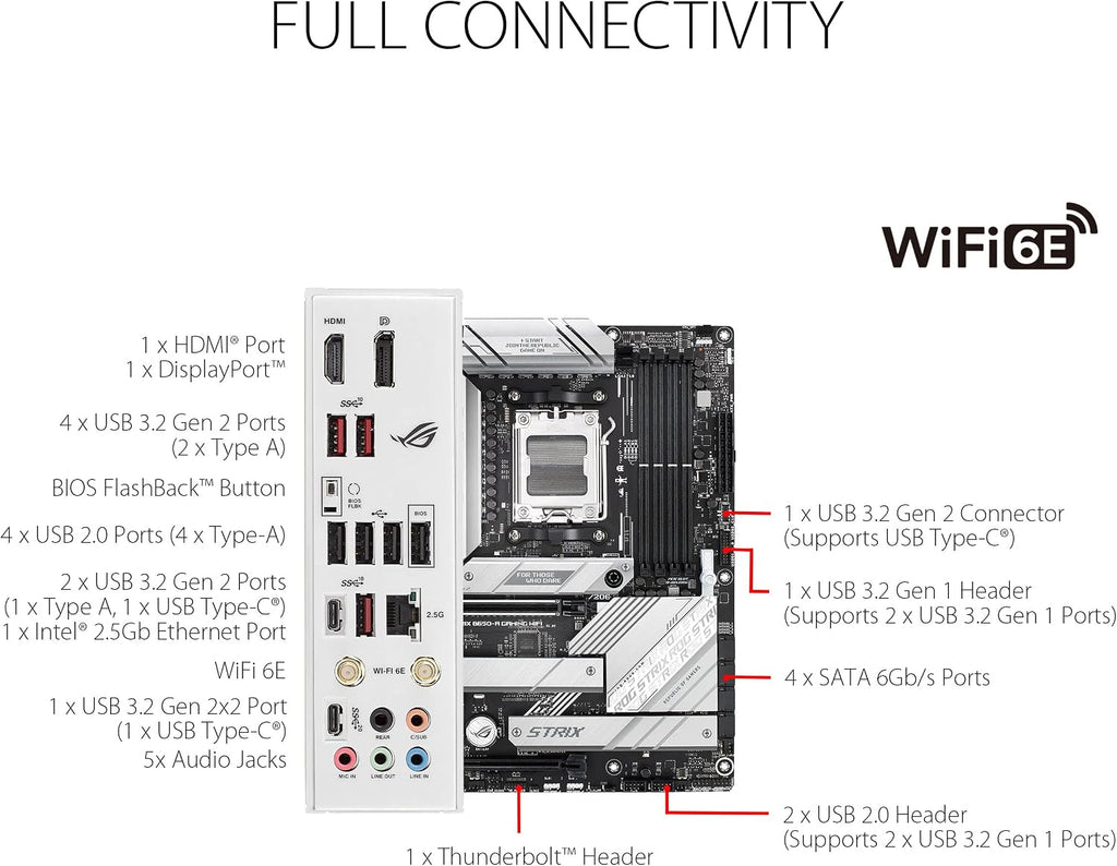 ASUS ROG Strix B650-A Gaming WiFi AMD B650 AM5 Ryzen™ Desktop 9000 8000 & 7000 ATX motherboard, 12 + 2 power stages, DDR5, 3x M.2 slot, PCIe® 4.0, 2.5G LAN, WiFi 6E, USB 3.2 Gen 2x2 Type-C®, Aura Sync