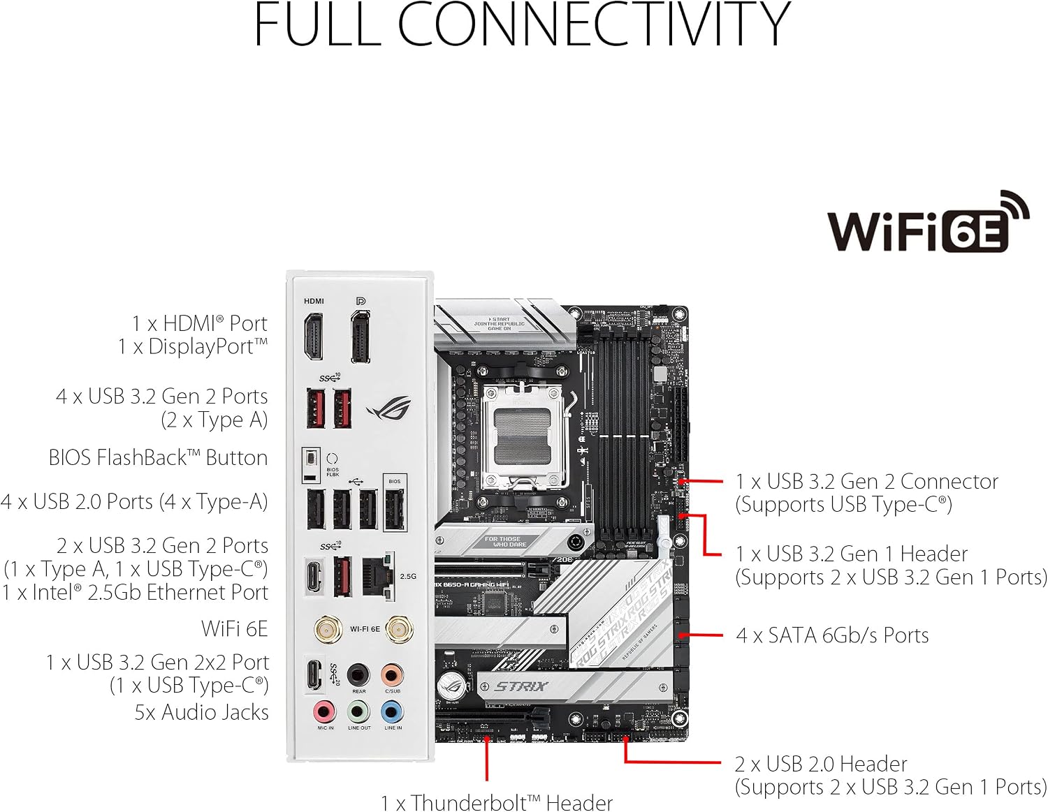 ASUS ROG Strix B650-A Gaming WiFi AMD B650 AM5 Ryzen™ Desktop 9000 8000 & 7000 ATX motherboard, 12 + 2 power stages, DDR5, 3x M.2 slot, PCIe® 4.0, 2.5G LAN, WiFi 6E, USB 3.2 Gen 2x2 Type-C®, Aura Sync