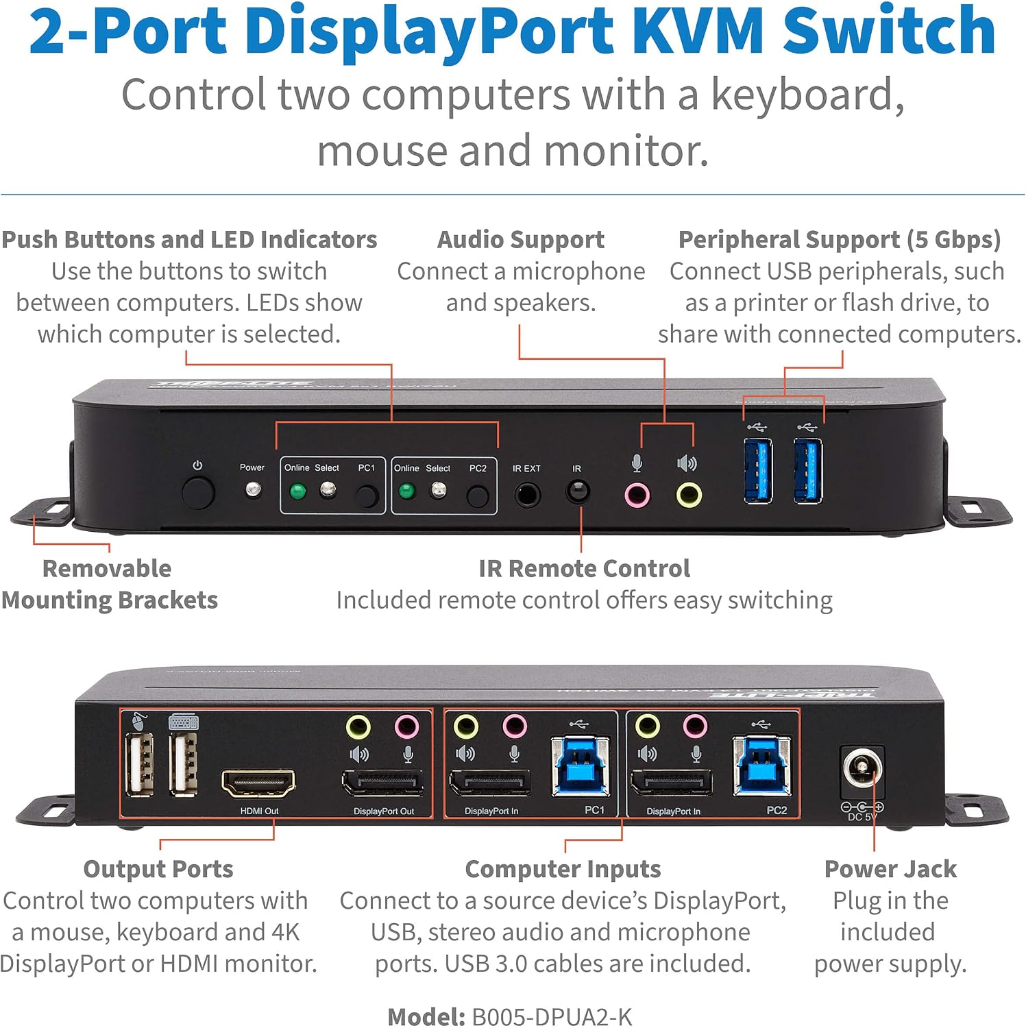 Tripp Lite 2 Port DisplayPort USB KVM Switch, Dual Port DP USB KVM Switch, 4K 60 Hz, HDR, HDCP 2.2, DP 1.4, USB 3.0 Cables, Black (B005-DPUA2-K)