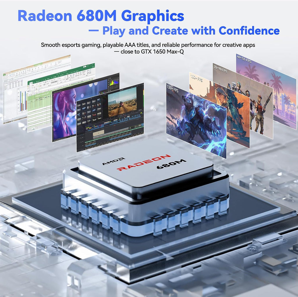 NIMO 17.3' FHD-Gaming-Laptop, AMD R7 7735HS (8C/16T, Beats i7-12650H) 16GB DDR5 RAM 1TB SSD Business-Computer with Radeon 680M, 100W Type-C, Wi-Fi 6E, 58Wh Battery, Fingerprint, Backlit Keyboard