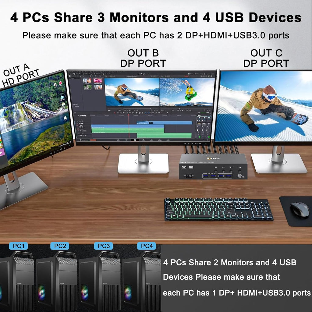 KVM Switch 3 Monitors 4 Computers HDMI + DisplayPort, KCEVE USB 3.0 DP KVM Switcher, 8K@30Hz/4k@144Hz DP KVM for 4 PC Share 3 Display and 4 USB 3.0 Devices
