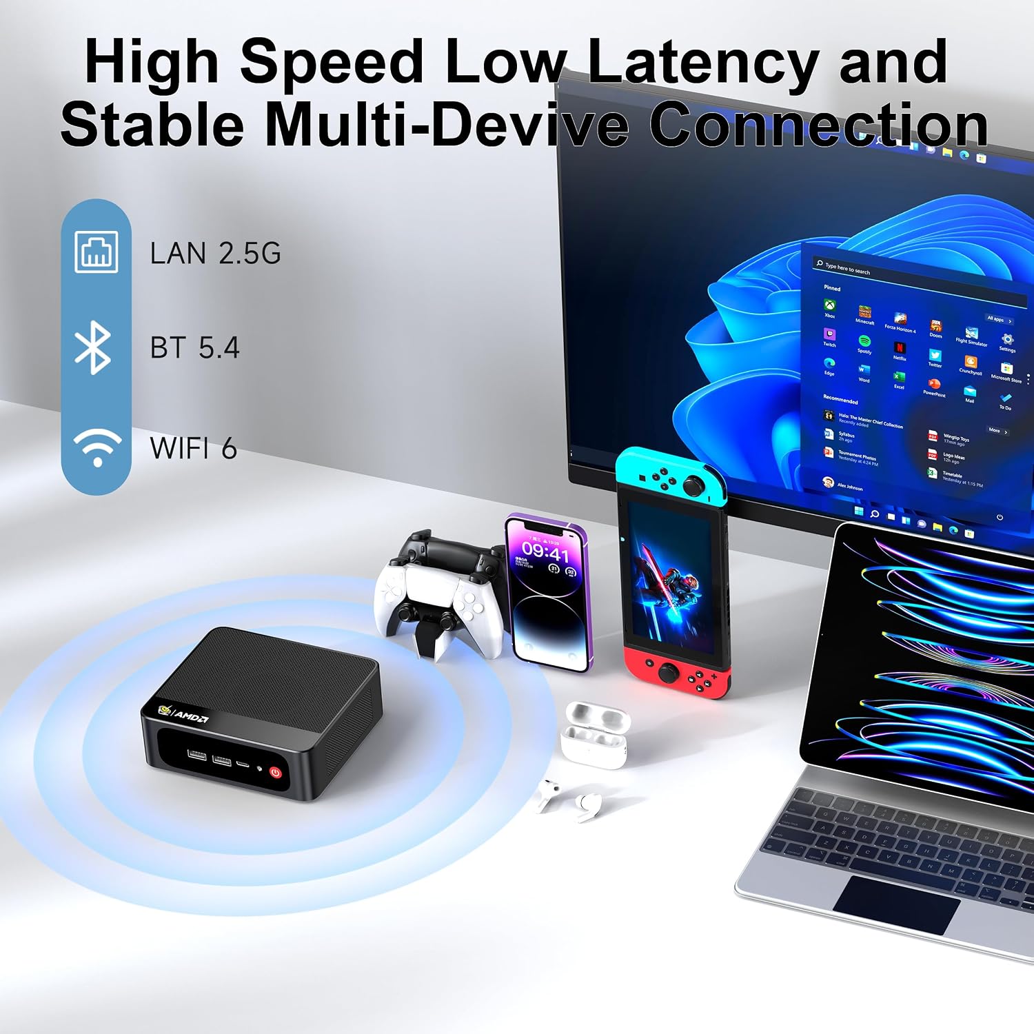 Beelink SER5 MAX Mini PC, AMD Ryzen 7 7735HS(Up to 4.75GHz), 24GB LPDDR5 1TB PCle4.0 SSD, AMD Radeon 680M Graphics/4k Triple Display/2.5Gbps LAN/USB3.2 Home/Office Mini Computer