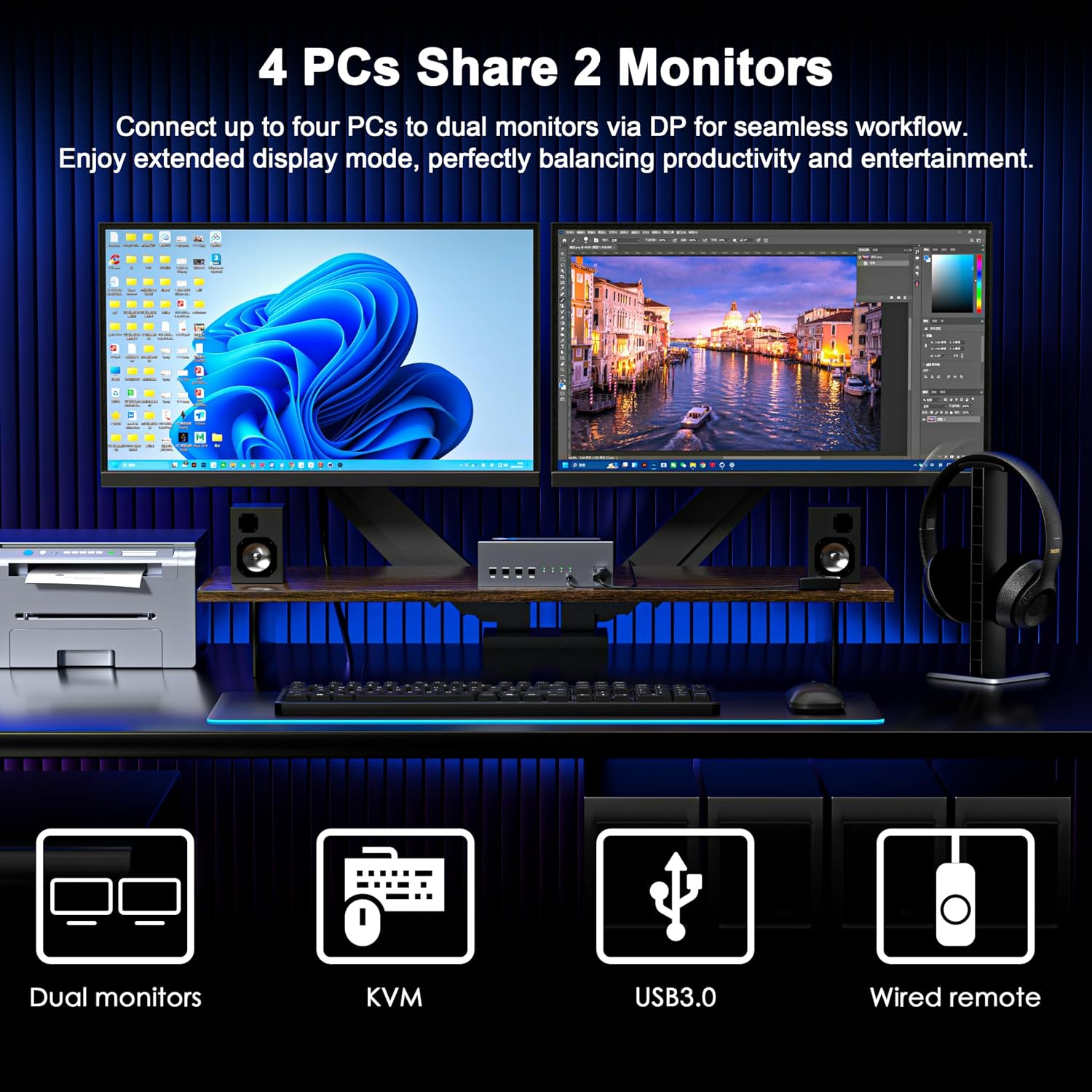 ALGOX 8K@60Hz USB3.0 DisplayPort KVM Switch 2 Monitors 4 Computers 4K@120Hz Dual Monitor KVM Switcher DisplayPort 1.4 KVM Switch Support Hotkey Switching with 1.5m Desktop Controller
